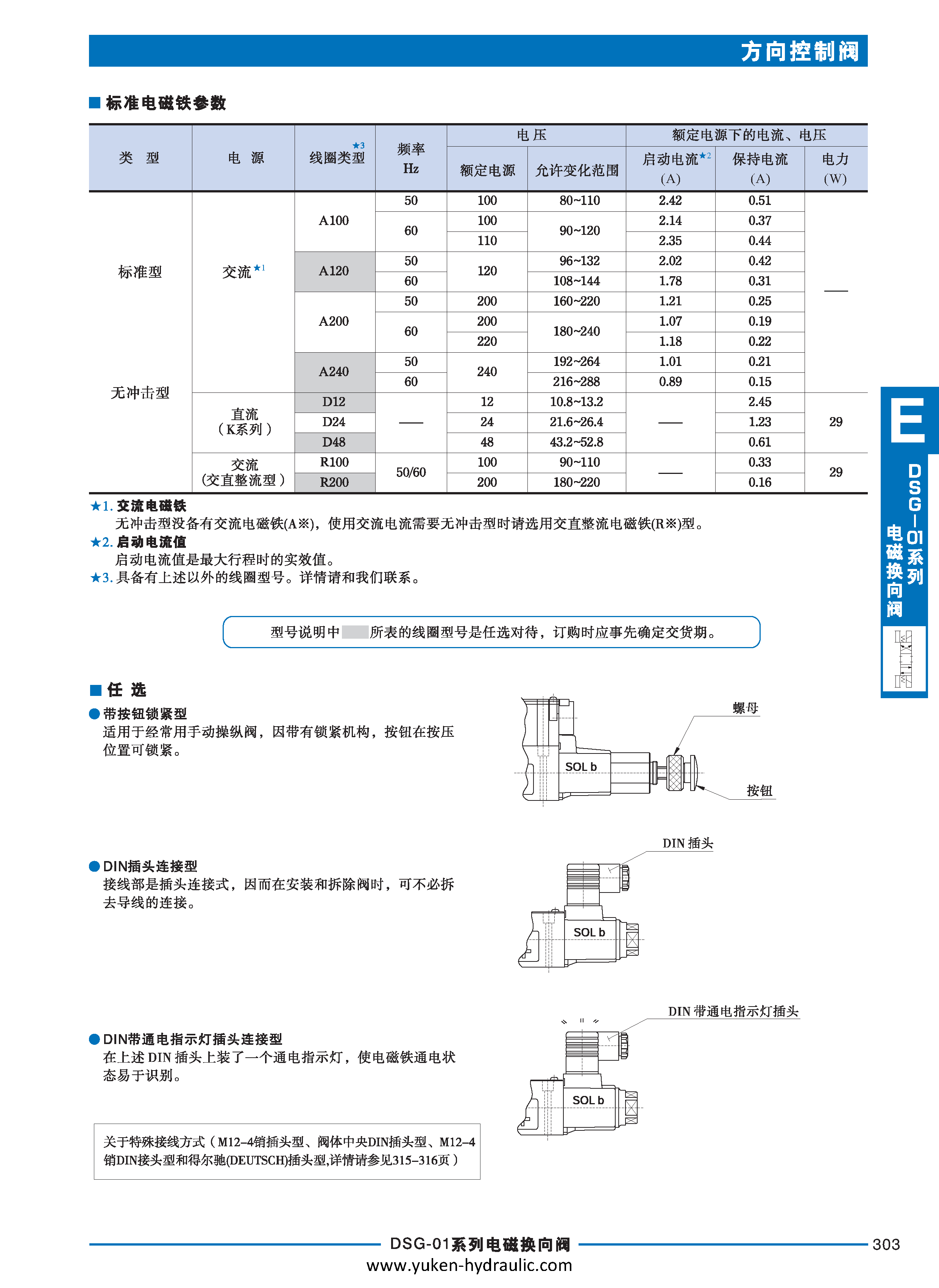 E-方向控制阀_页面_023