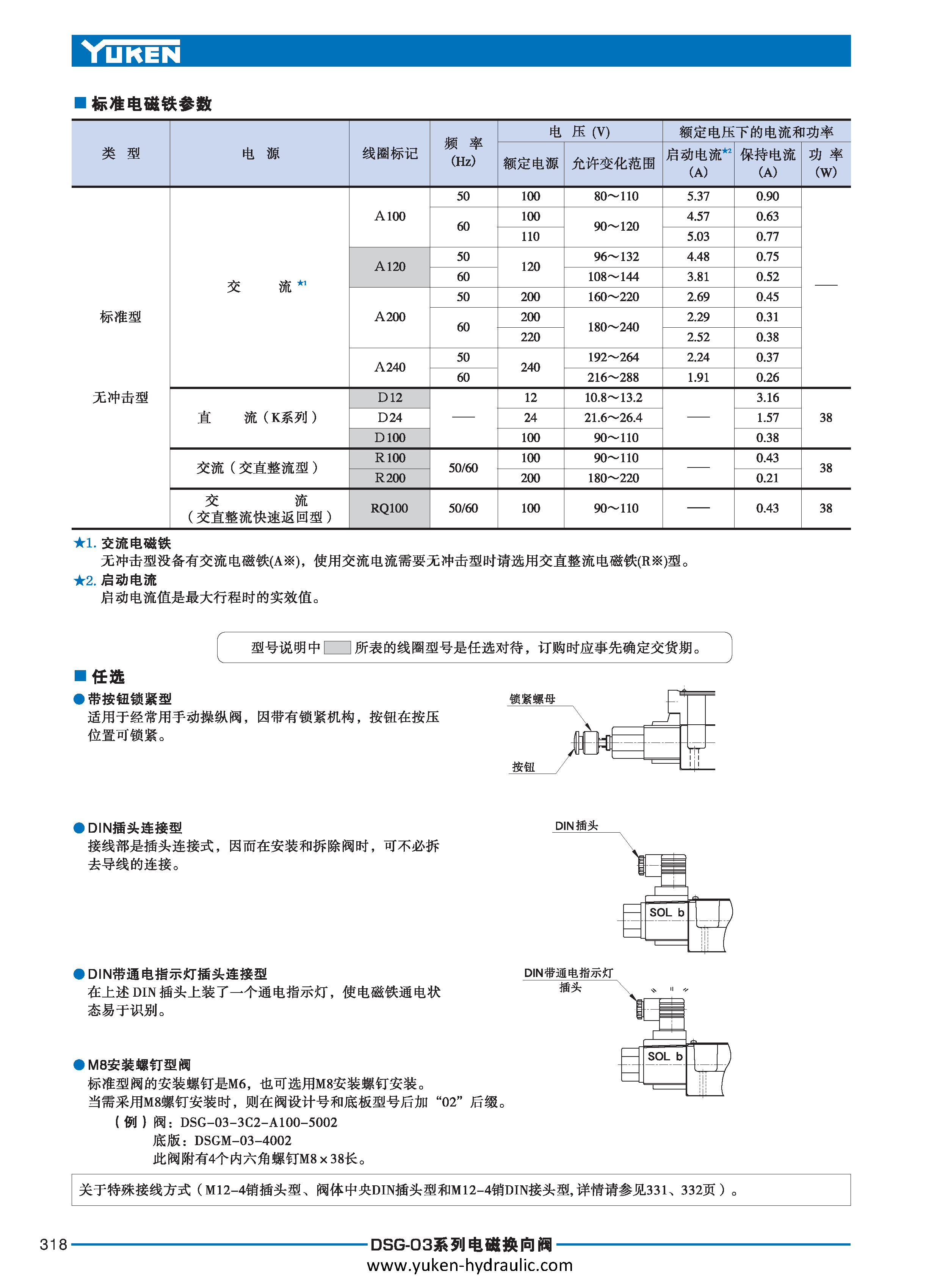 E-方向控制阀_页面_038