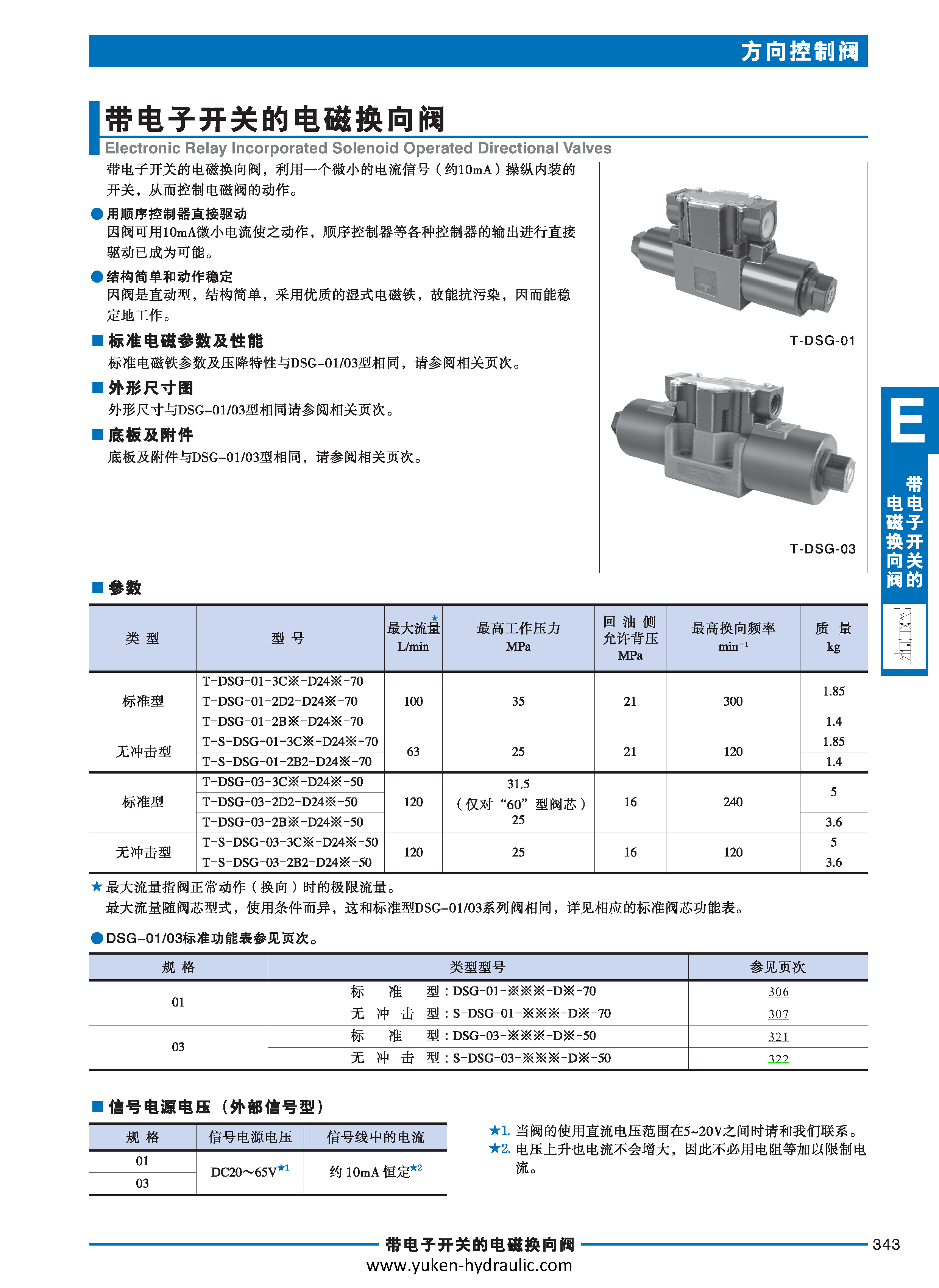 E-方向控制阀_页面_063