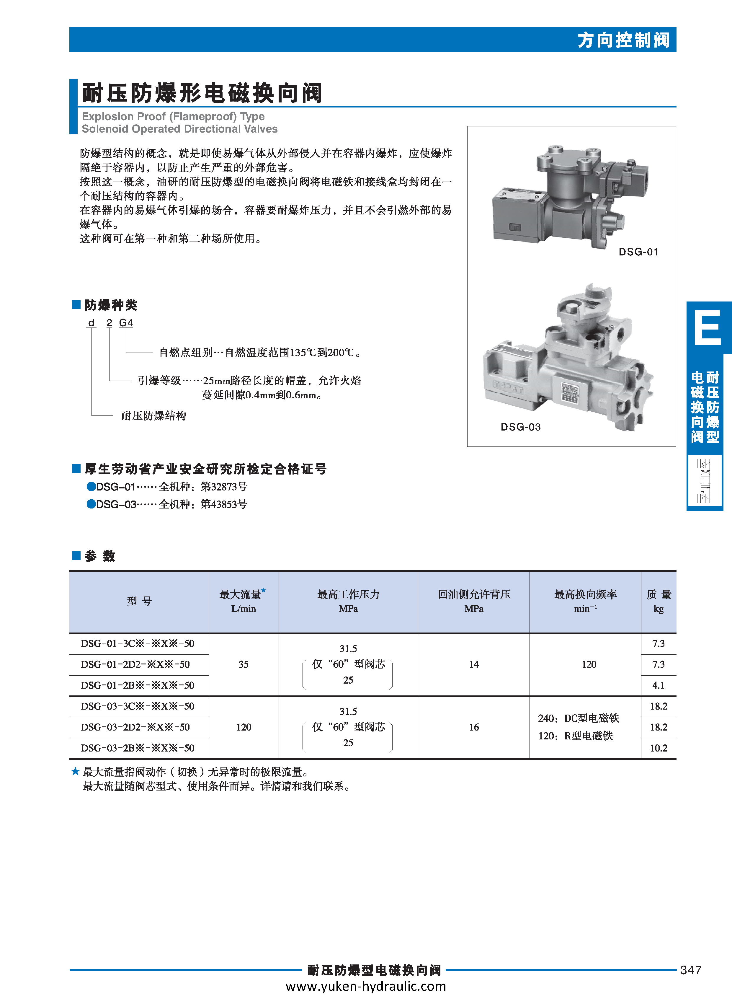 E-方向控制阀_页面_067