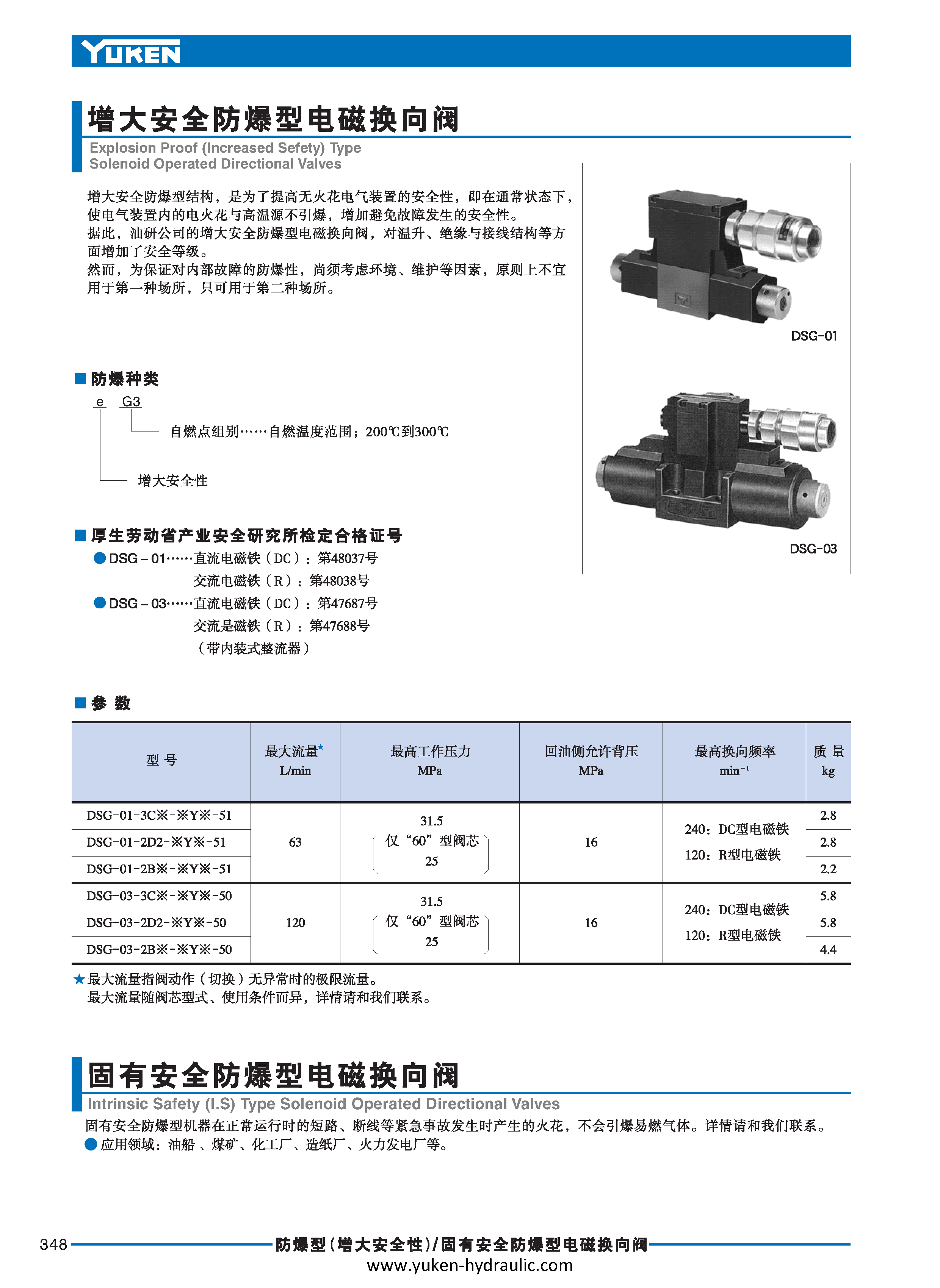 E-方向控制阀_页面_068