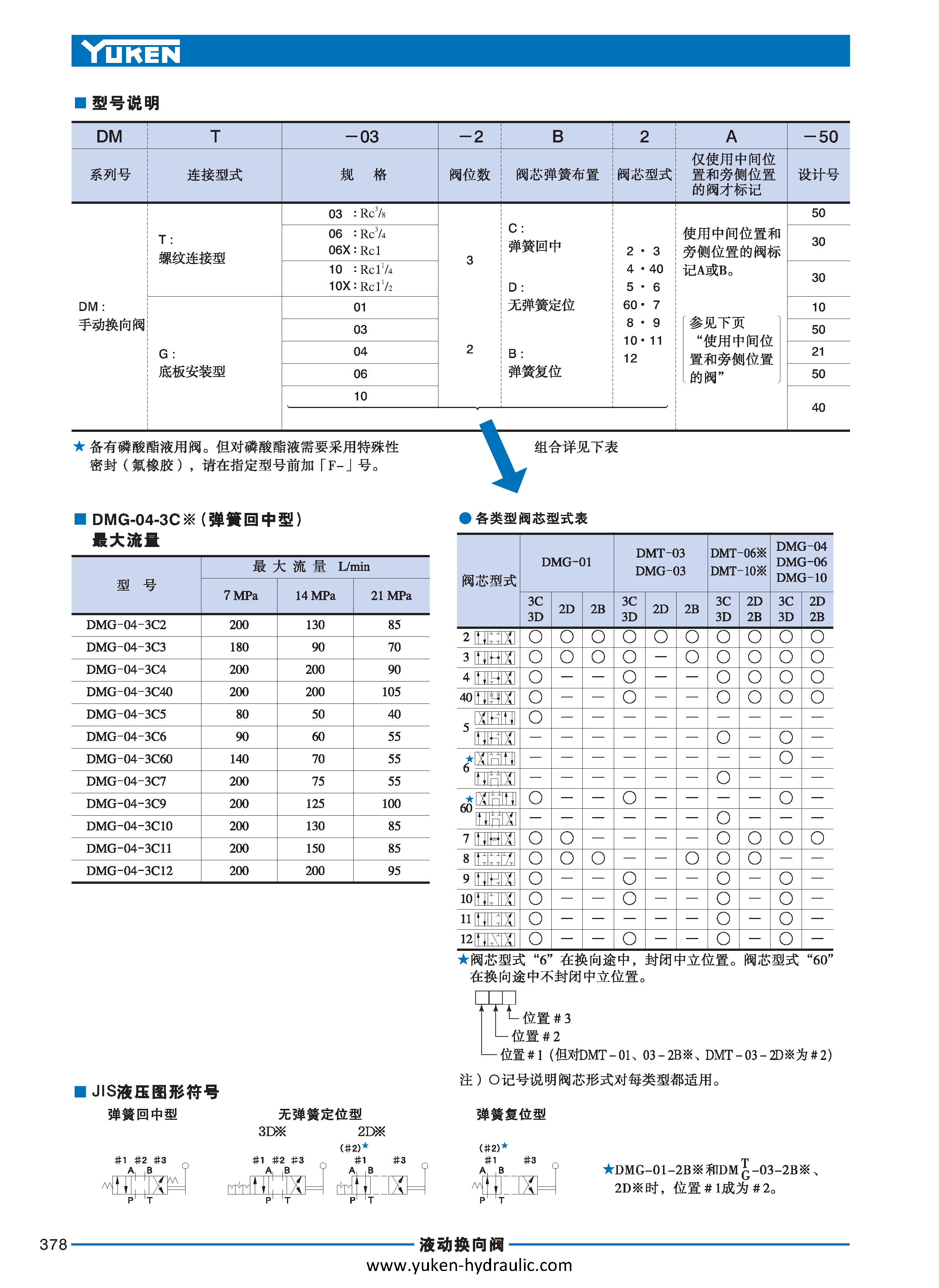 E-方向控制阀_页面_098