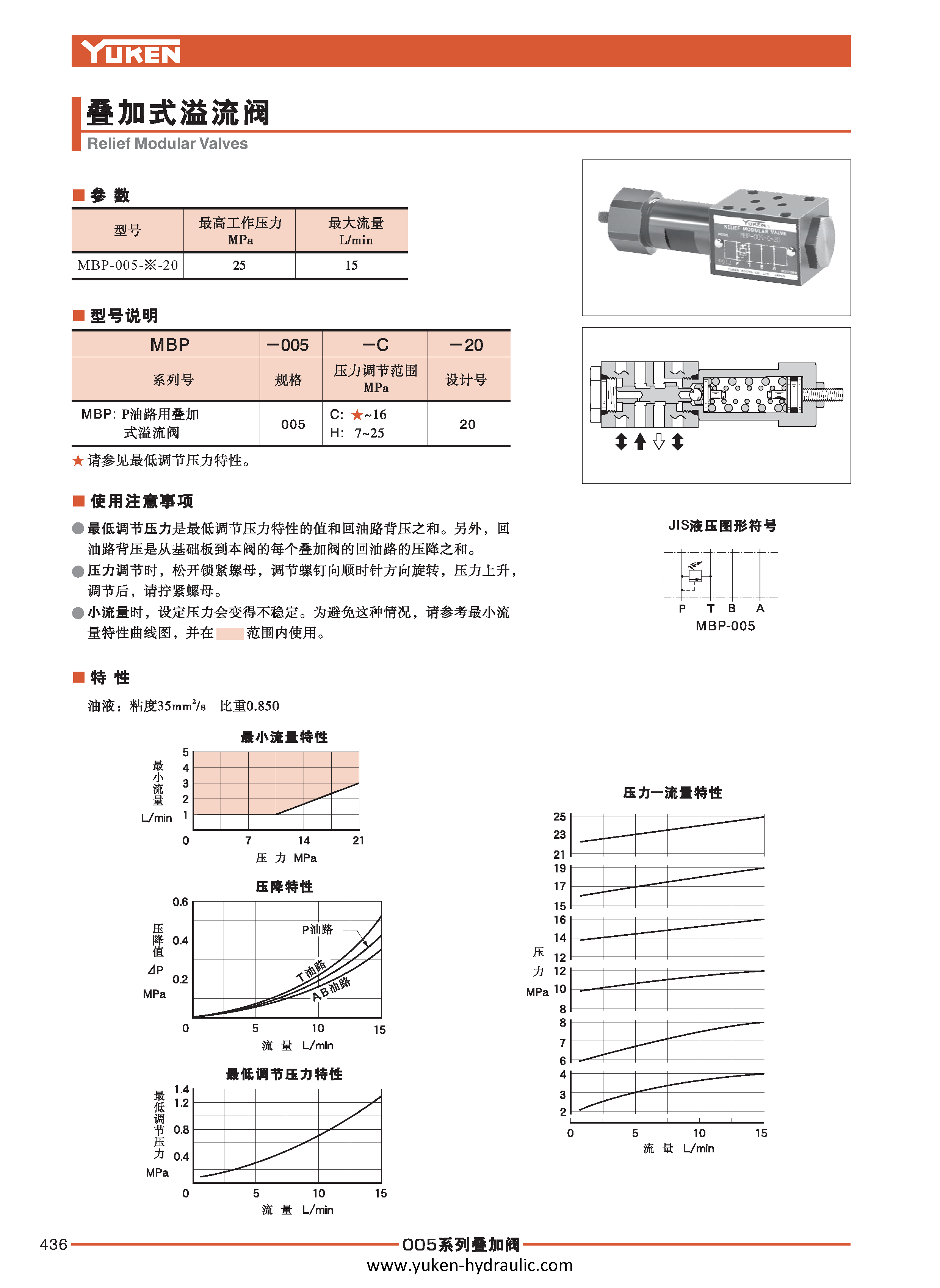 F-叠加阀_页面_008