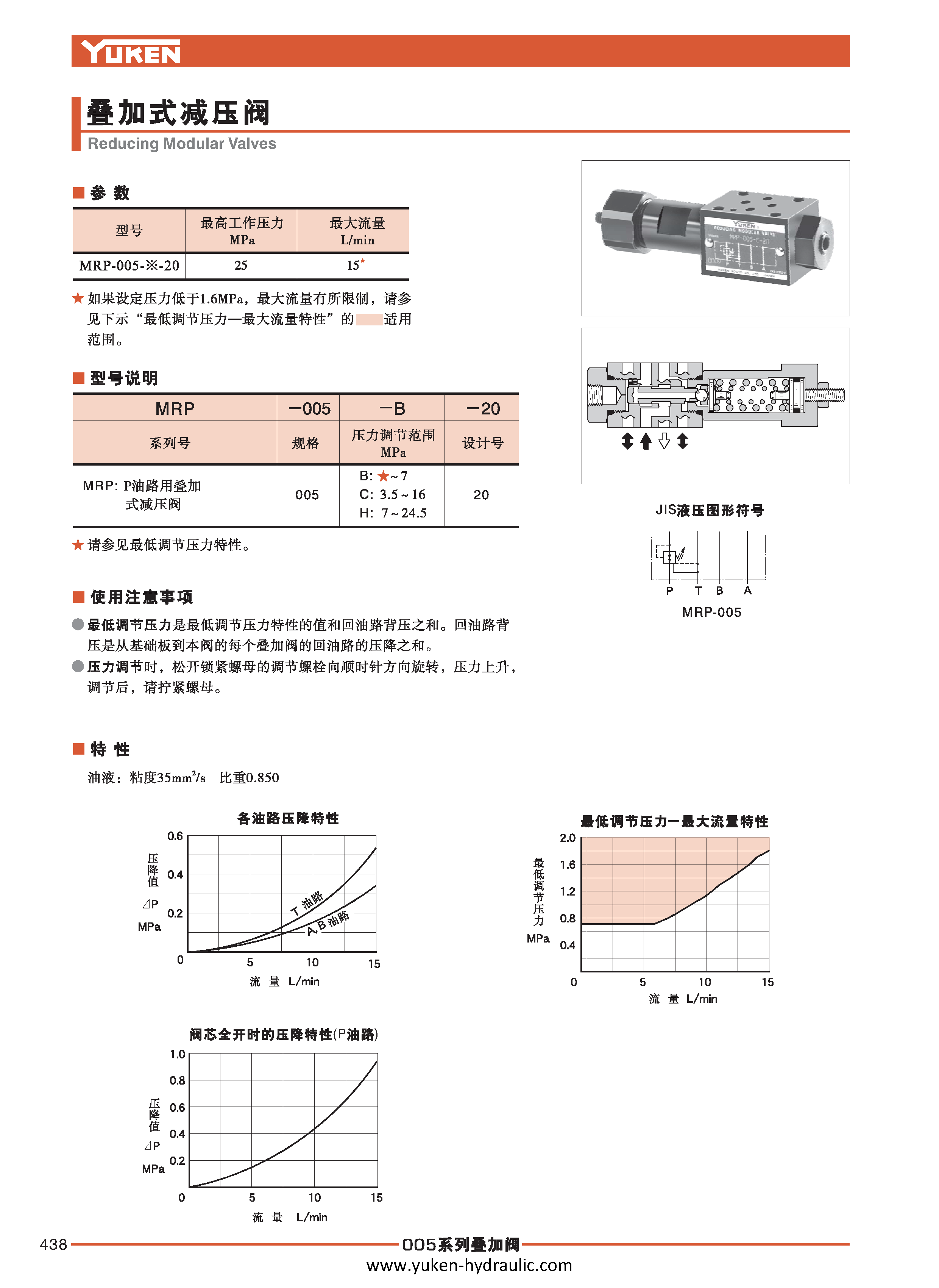 F-叠加阀_页面_010