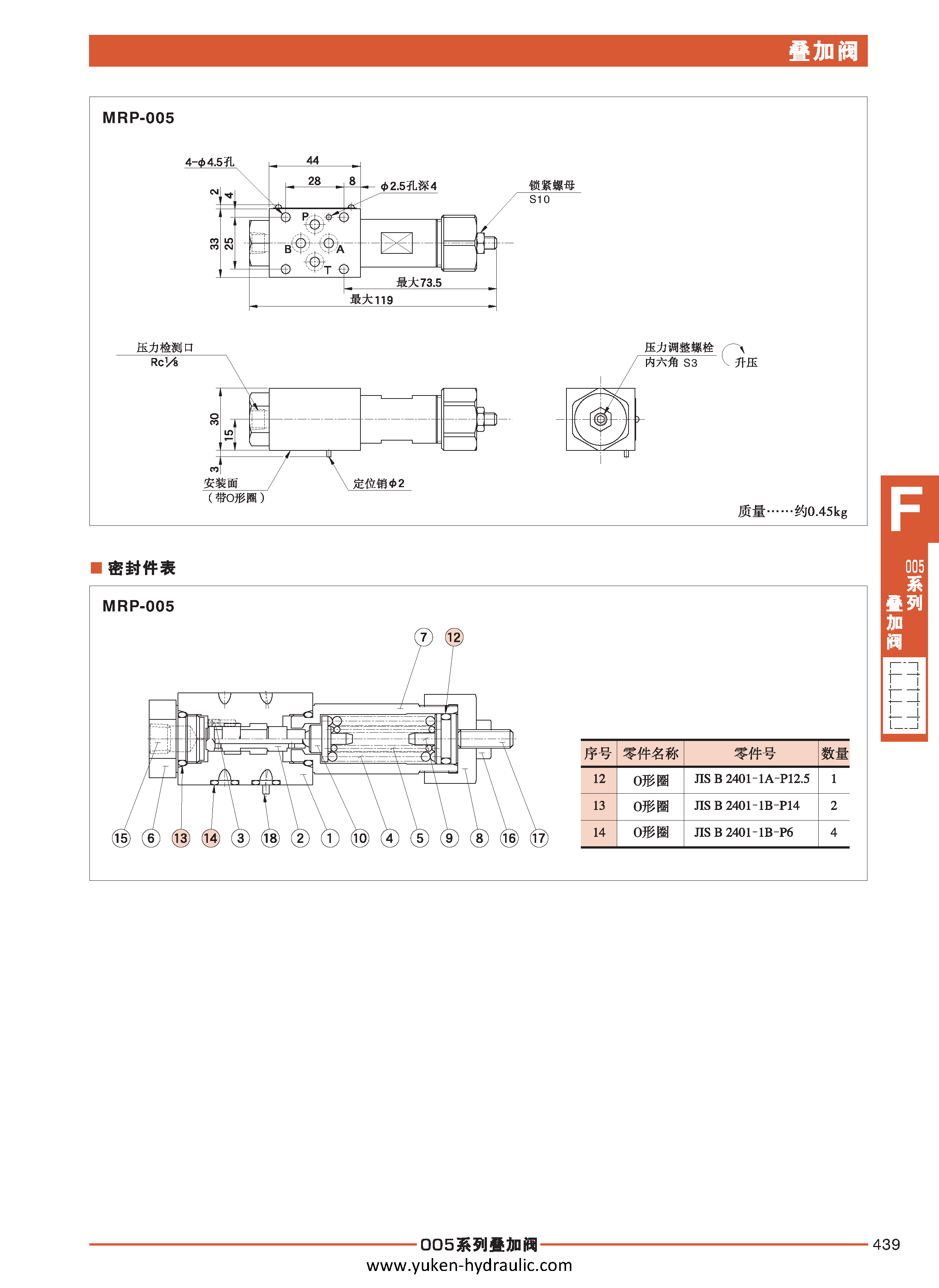 F-叠加阀_页面_011