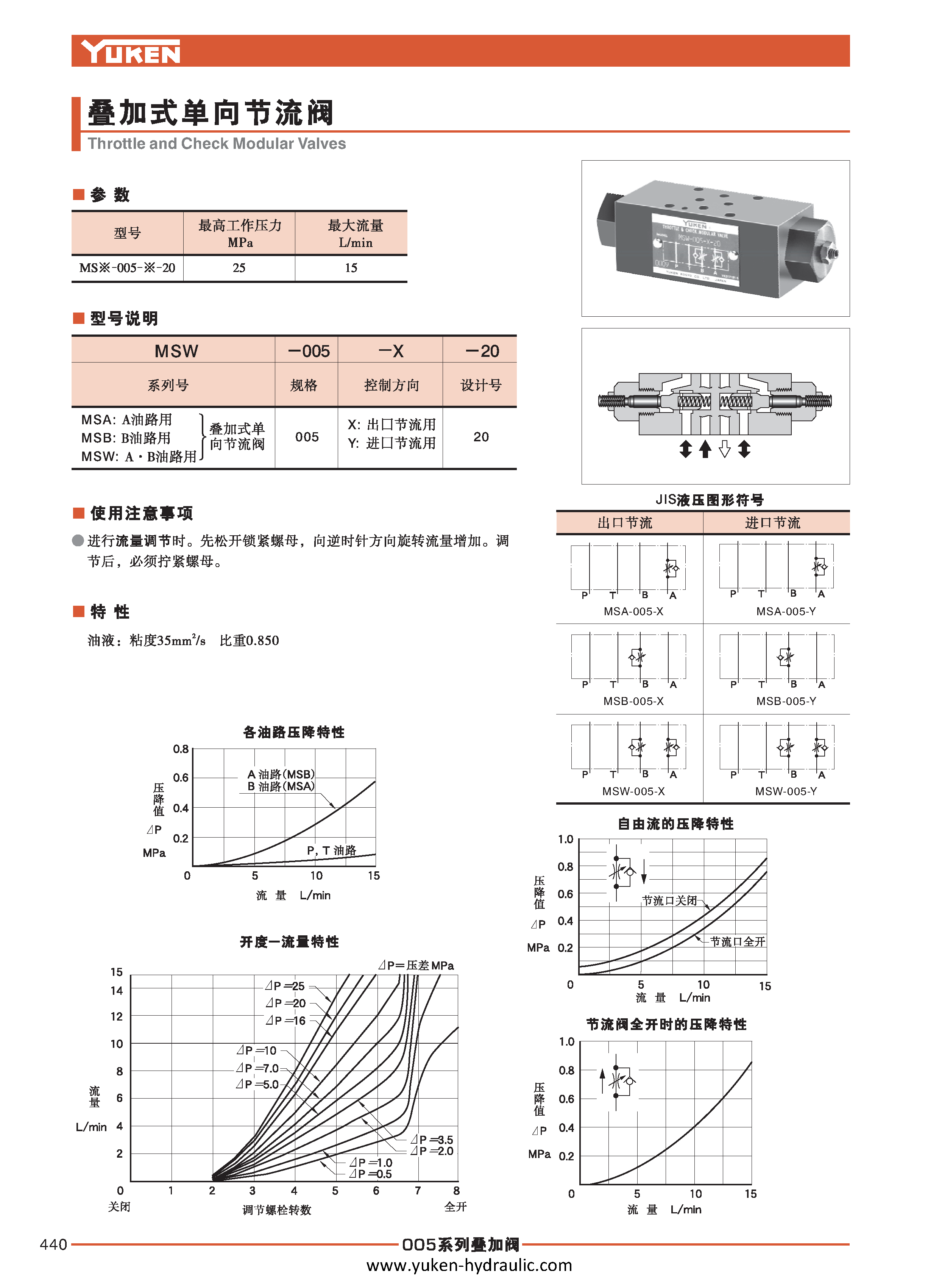F-叠加阀_页面_012