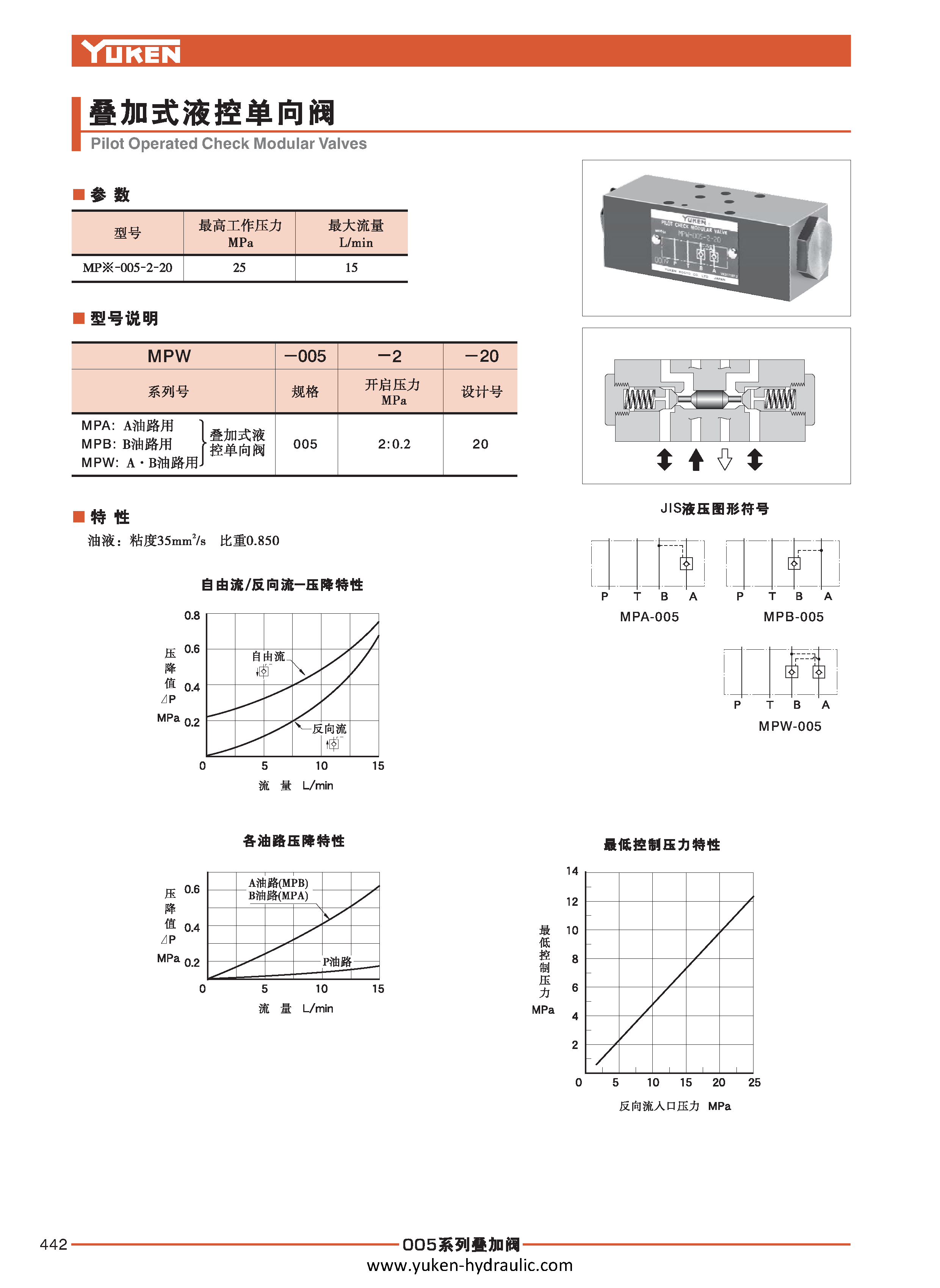 F-叠加阀_页面_014