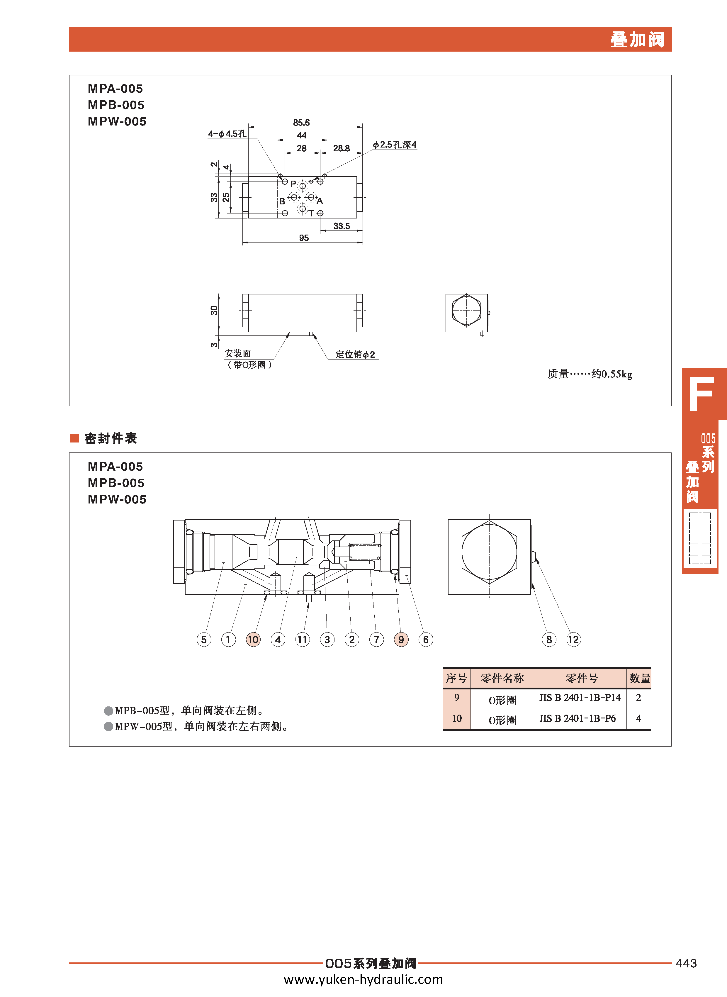 F-叠加阀_页面_015