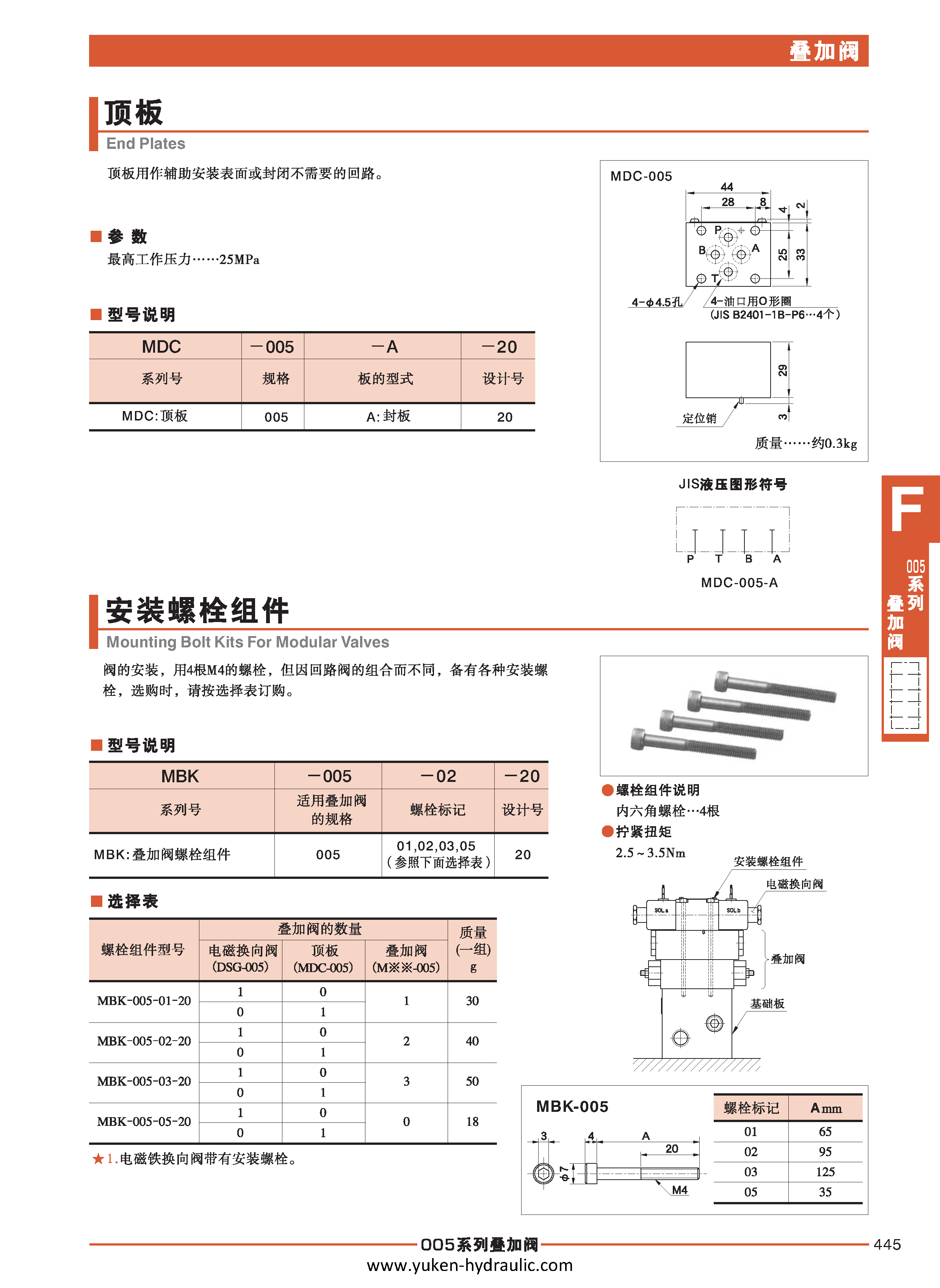 F-叠加阀_页面_017
