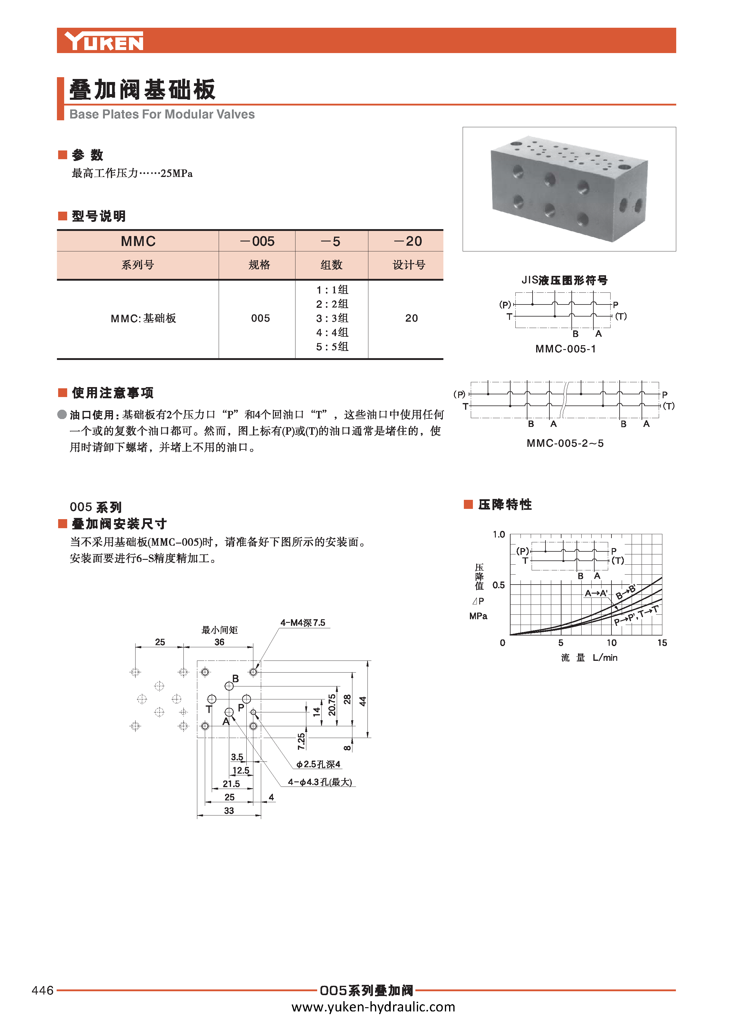 F-叠加阀_页面_018