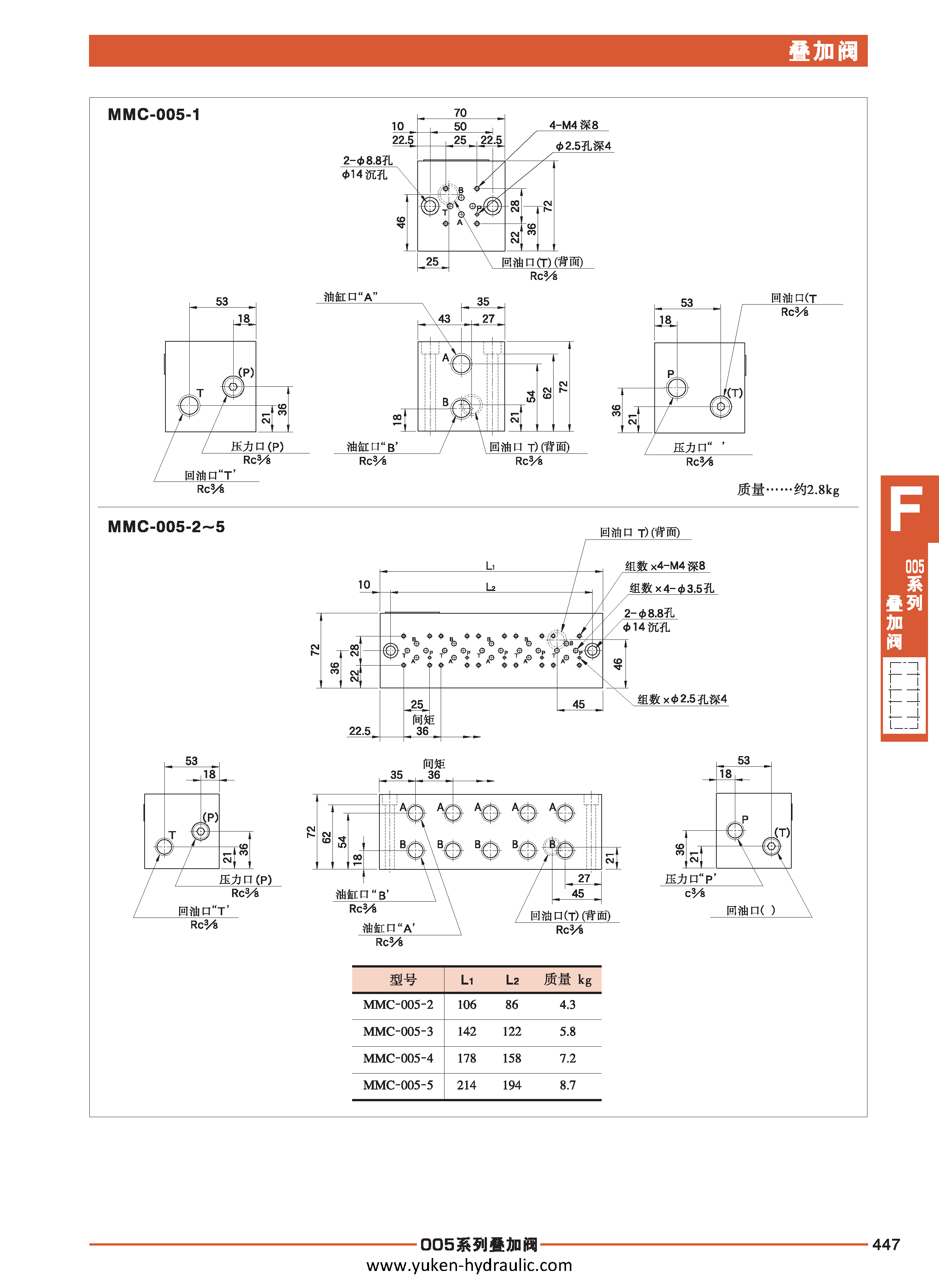 F-叠加阀_页面_019