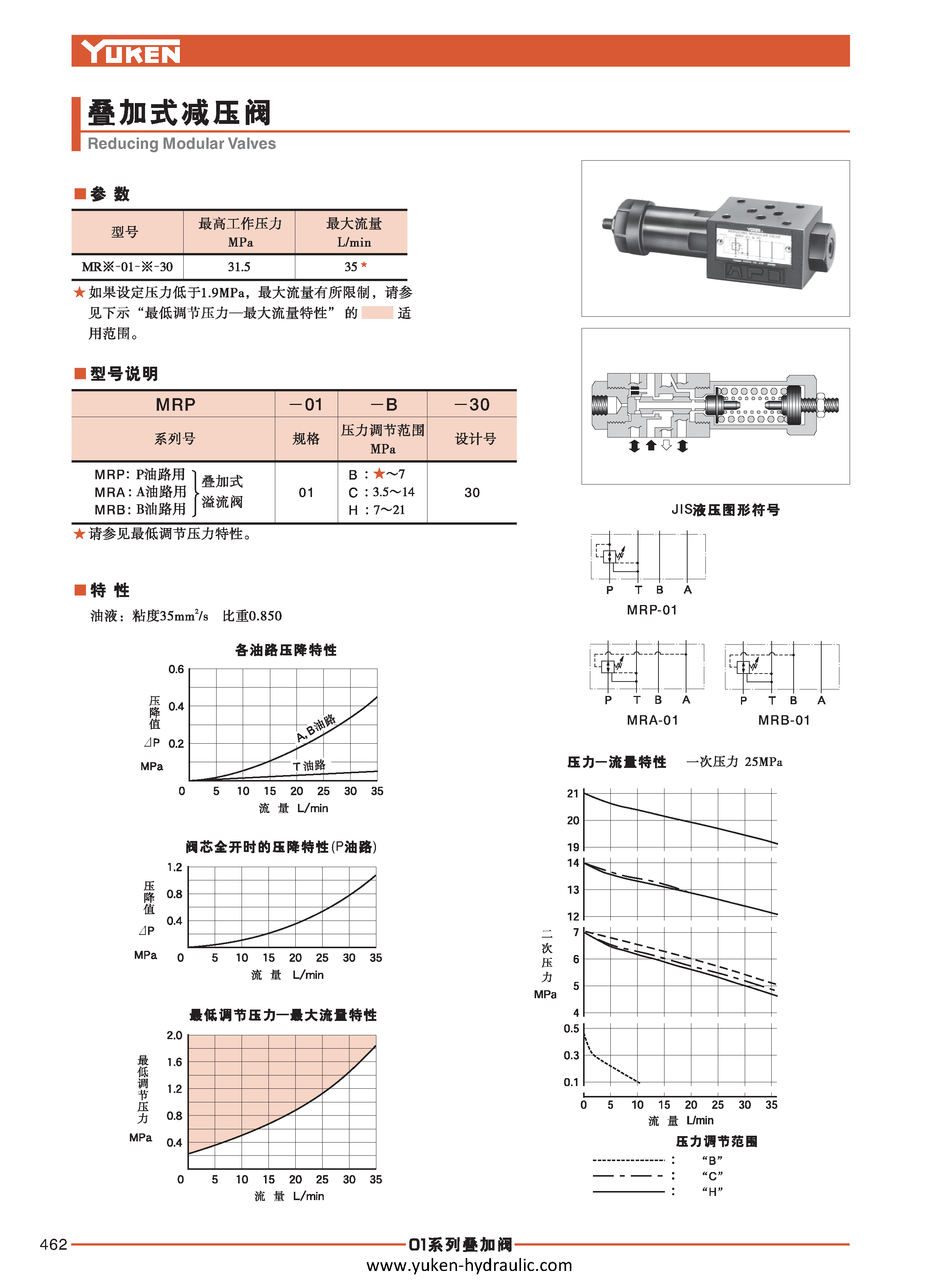 F-叠加阀_页面_034