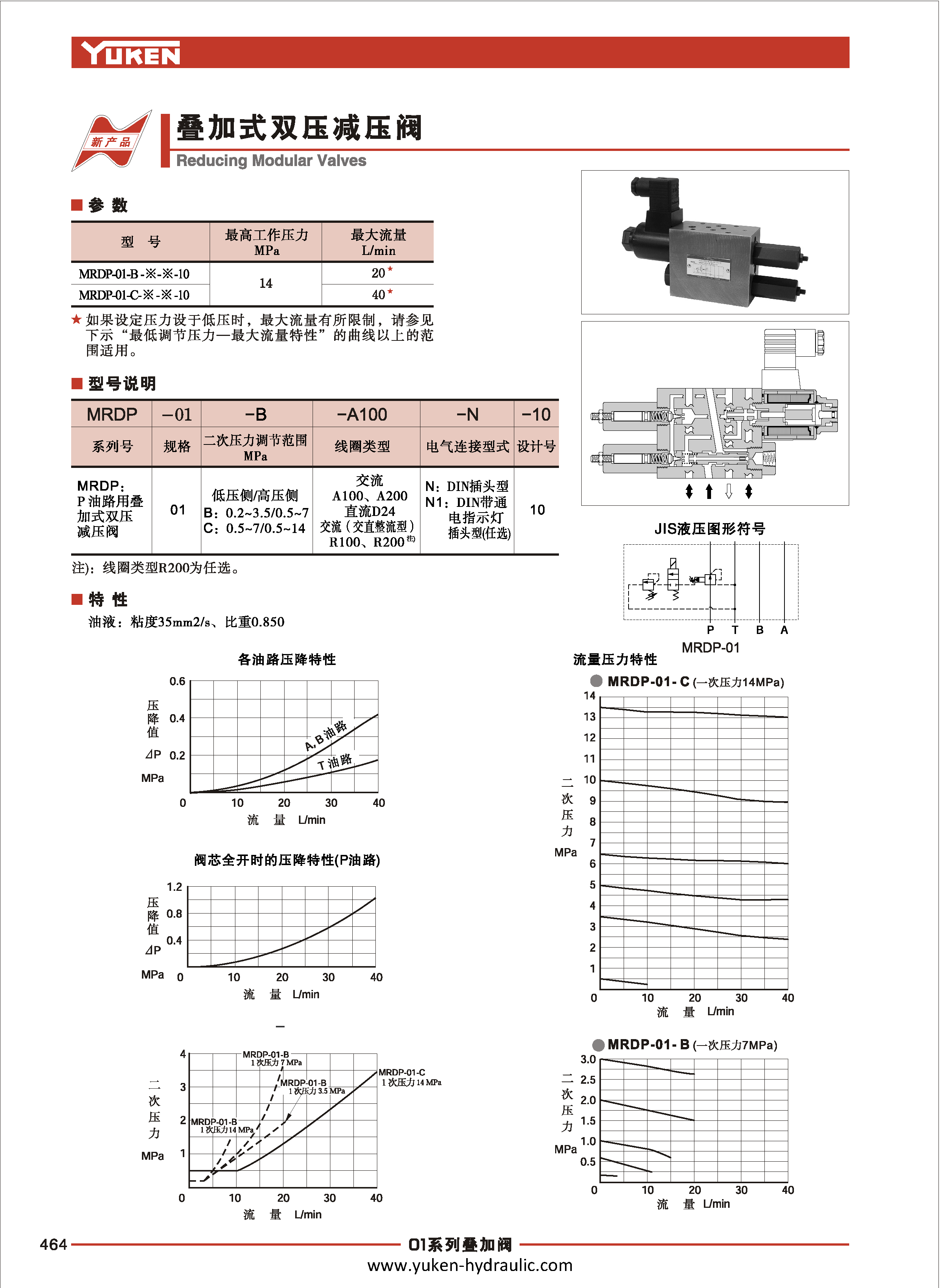 F-叠加阀_页面_036