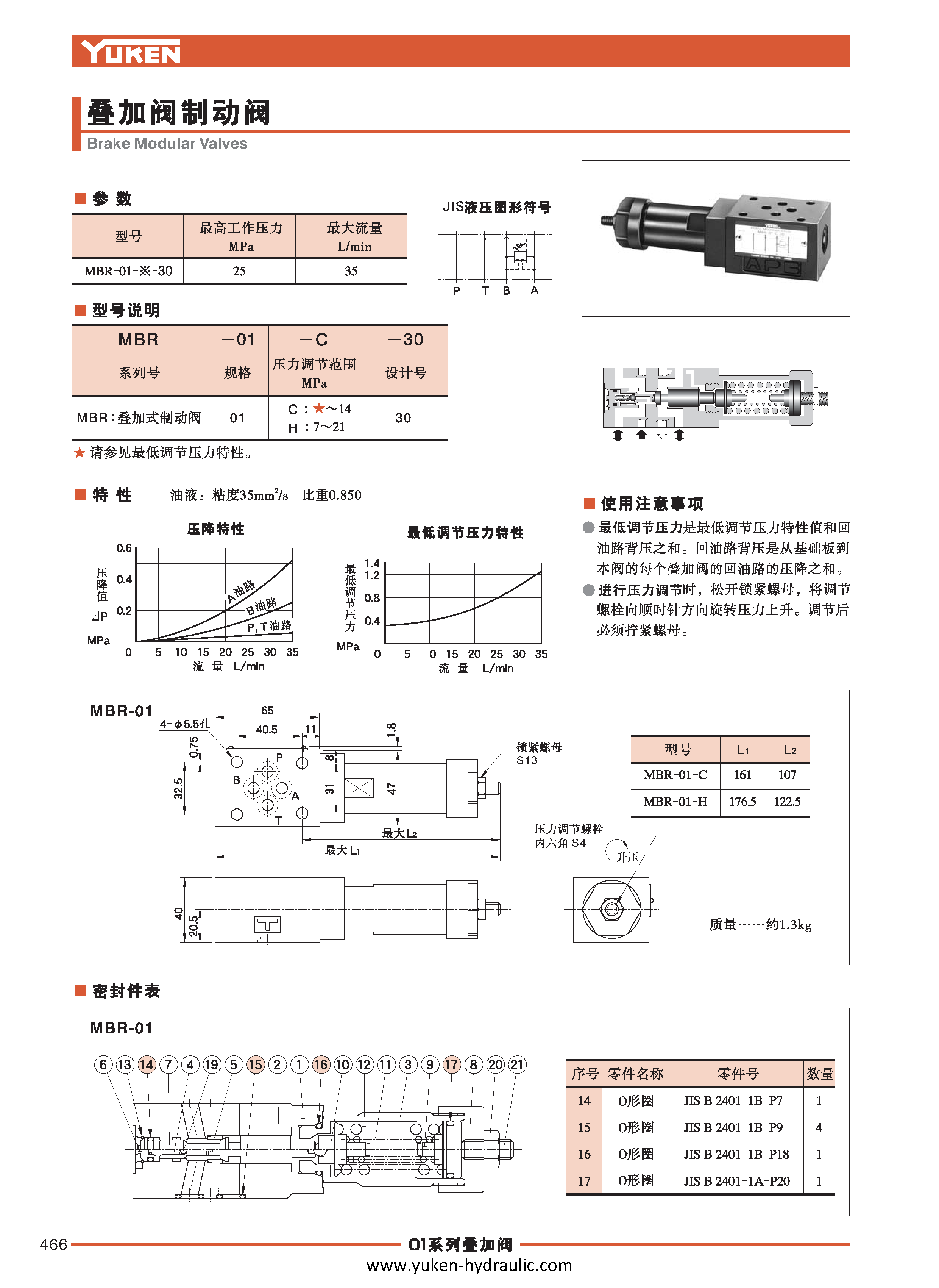 F-叠加阀_页面_038