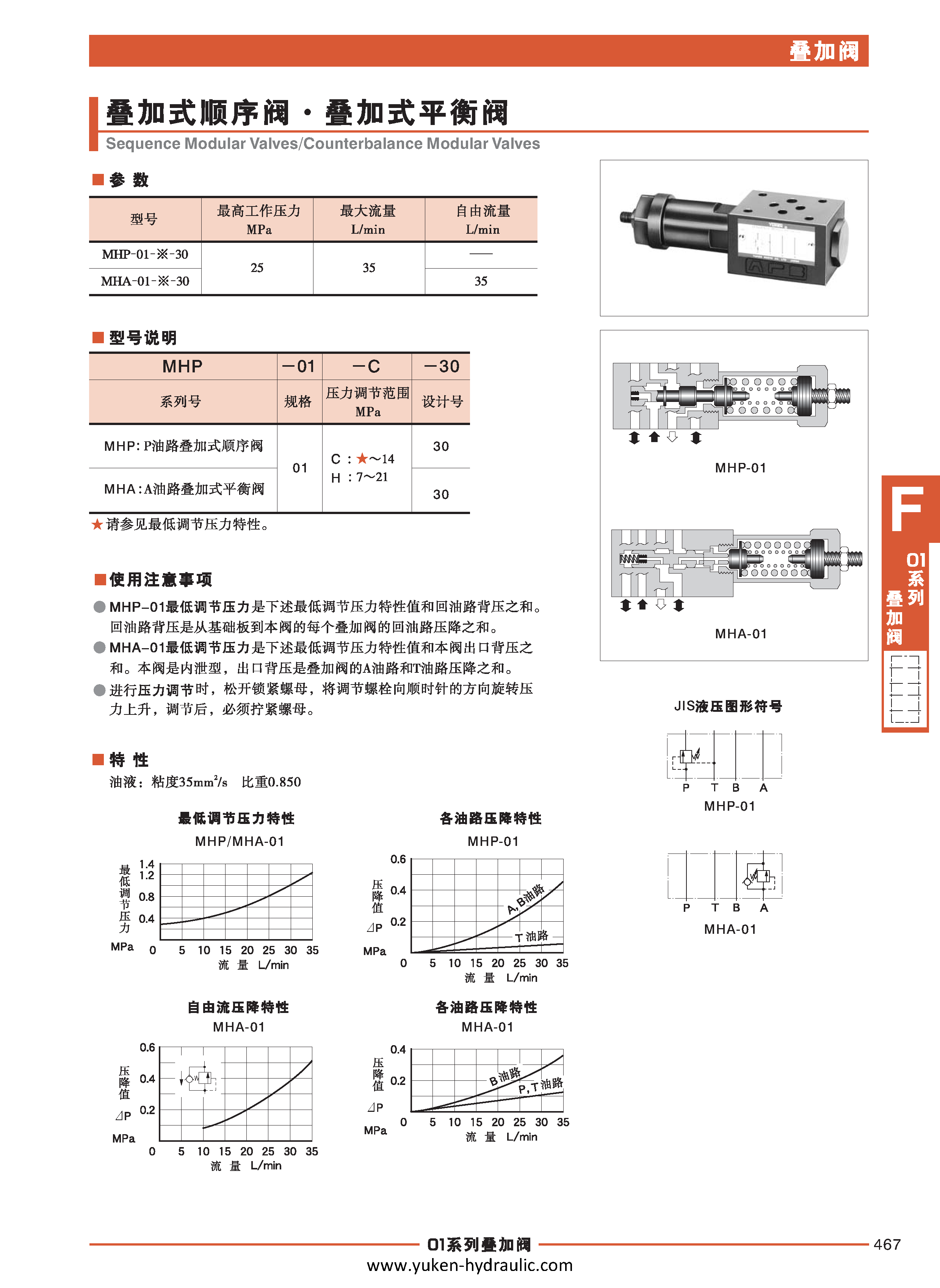 F-叠加阀_页面_039
