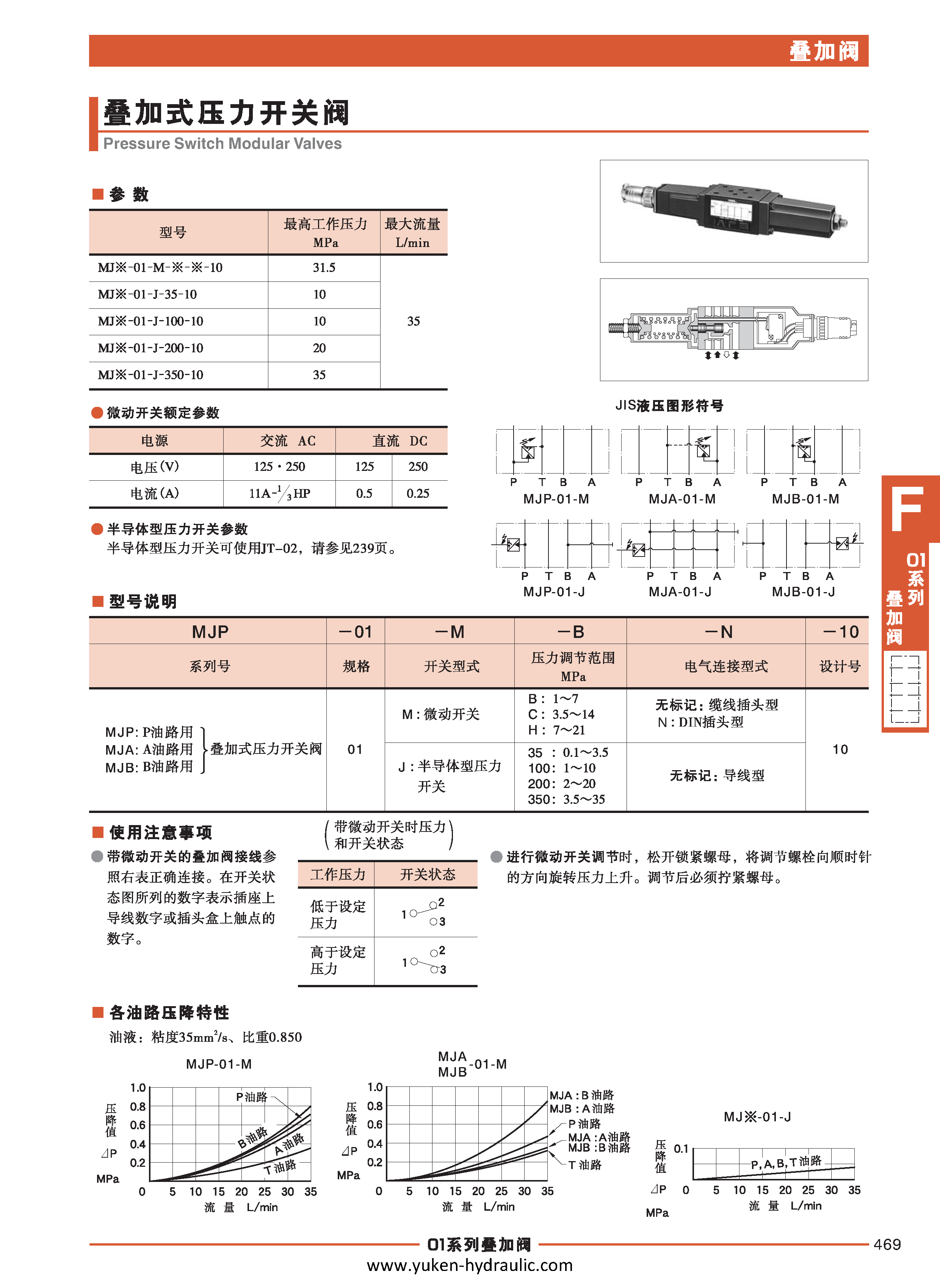 F-叠加阀_页面_041