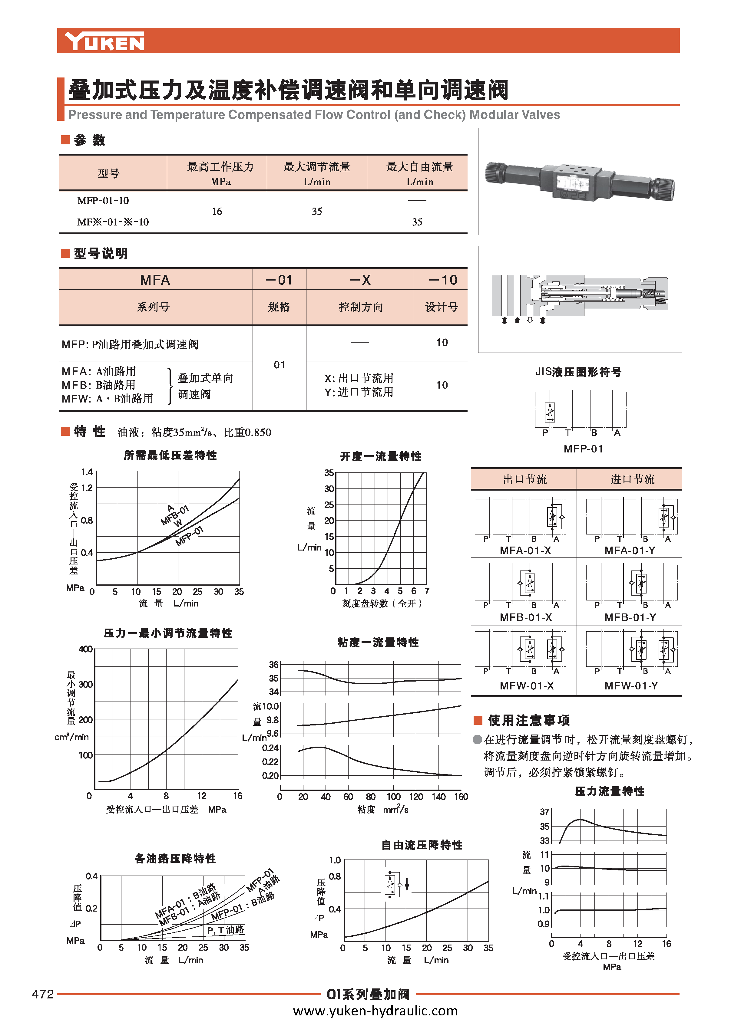 F-叠加阀_页面_044