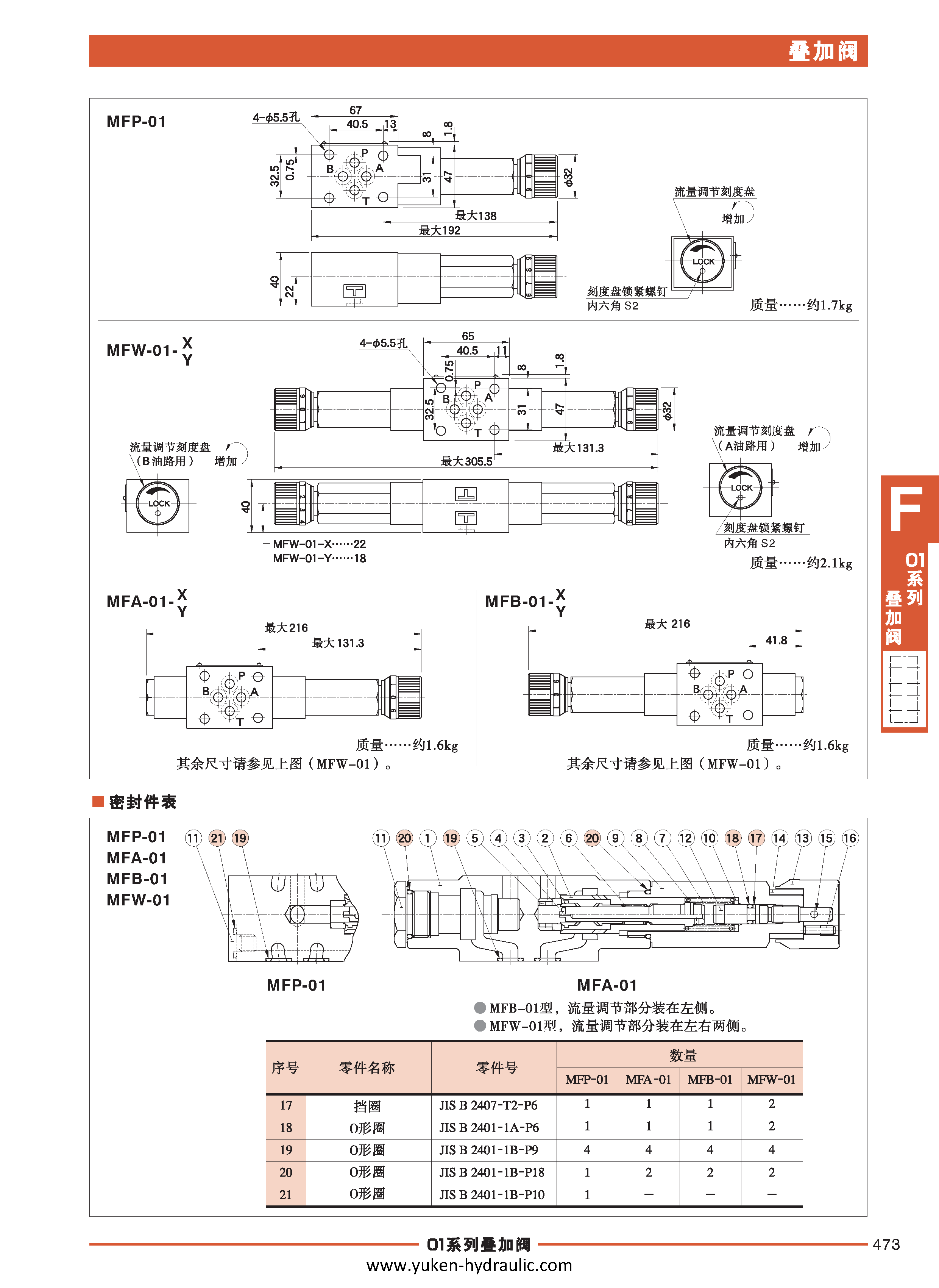 F-叠加阀_页面_045