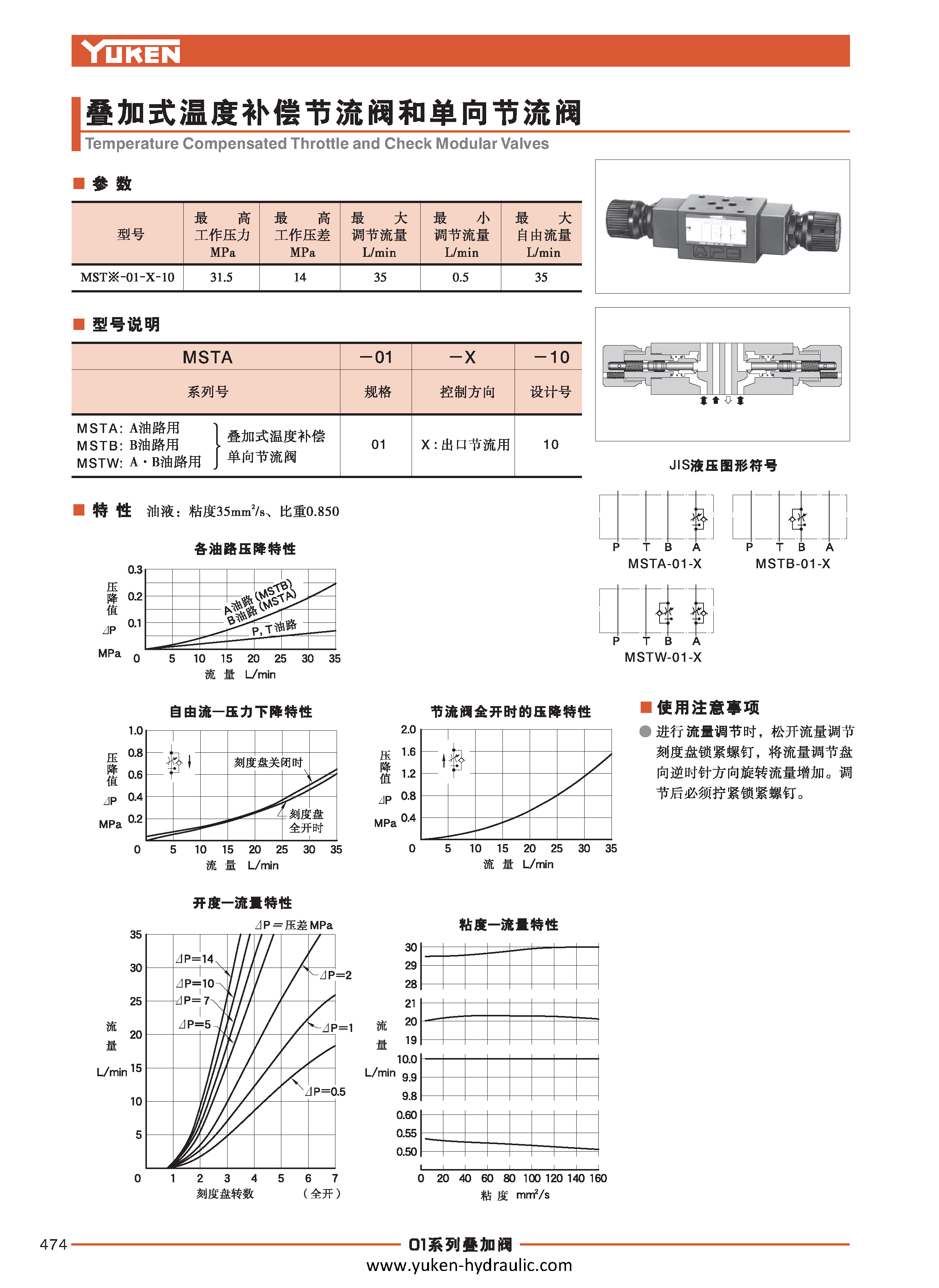 F-叠加阀_页面_046