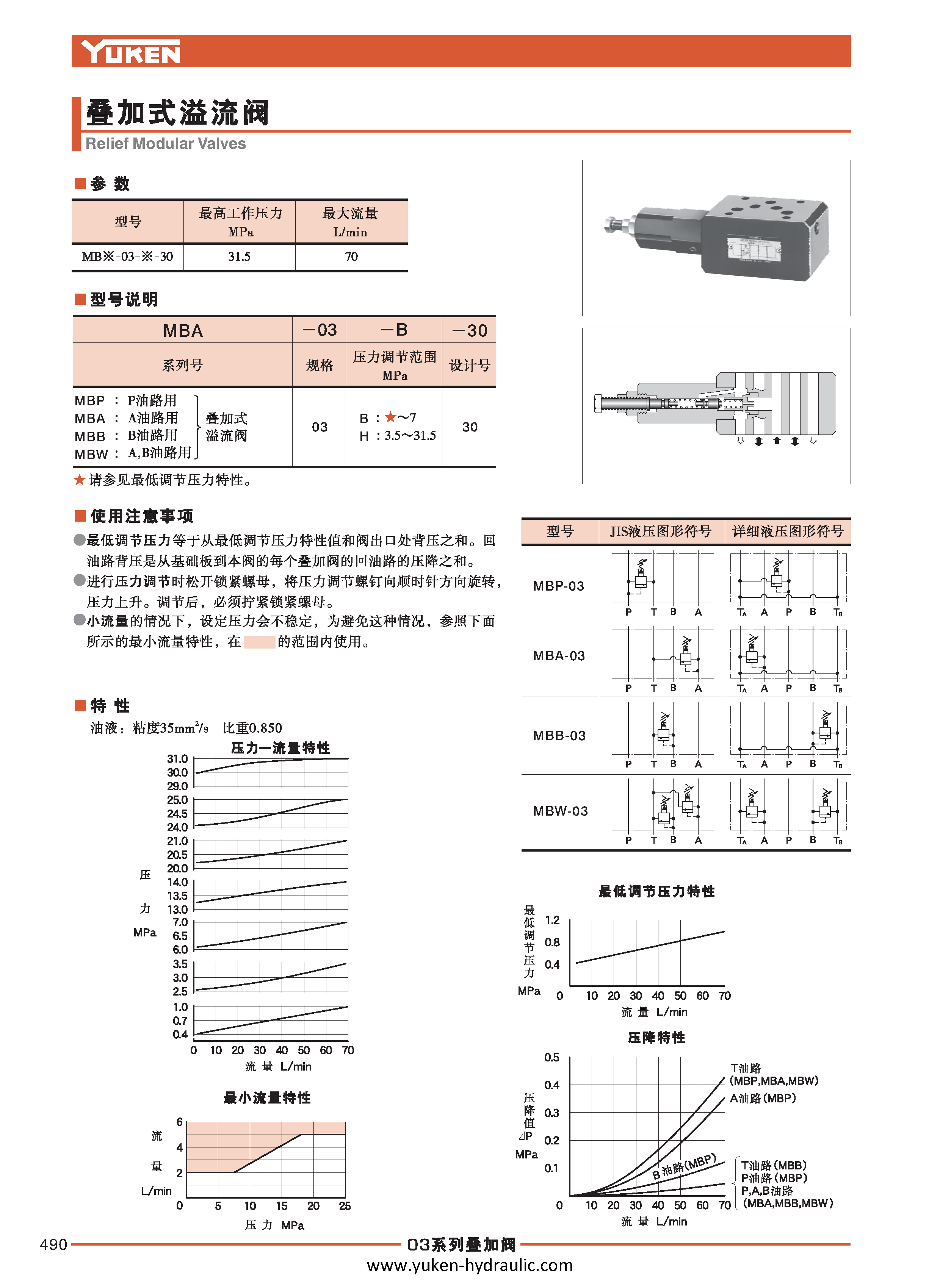 F-叠加阀_页面_062