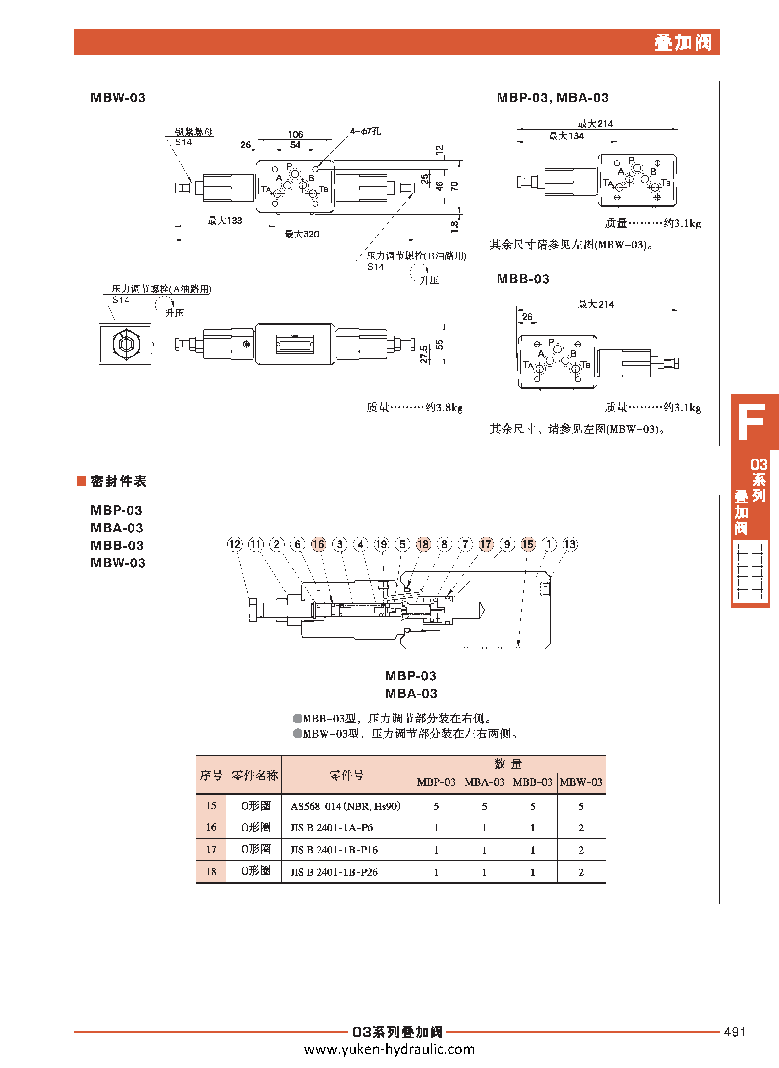 F-叠加阀_页面_063