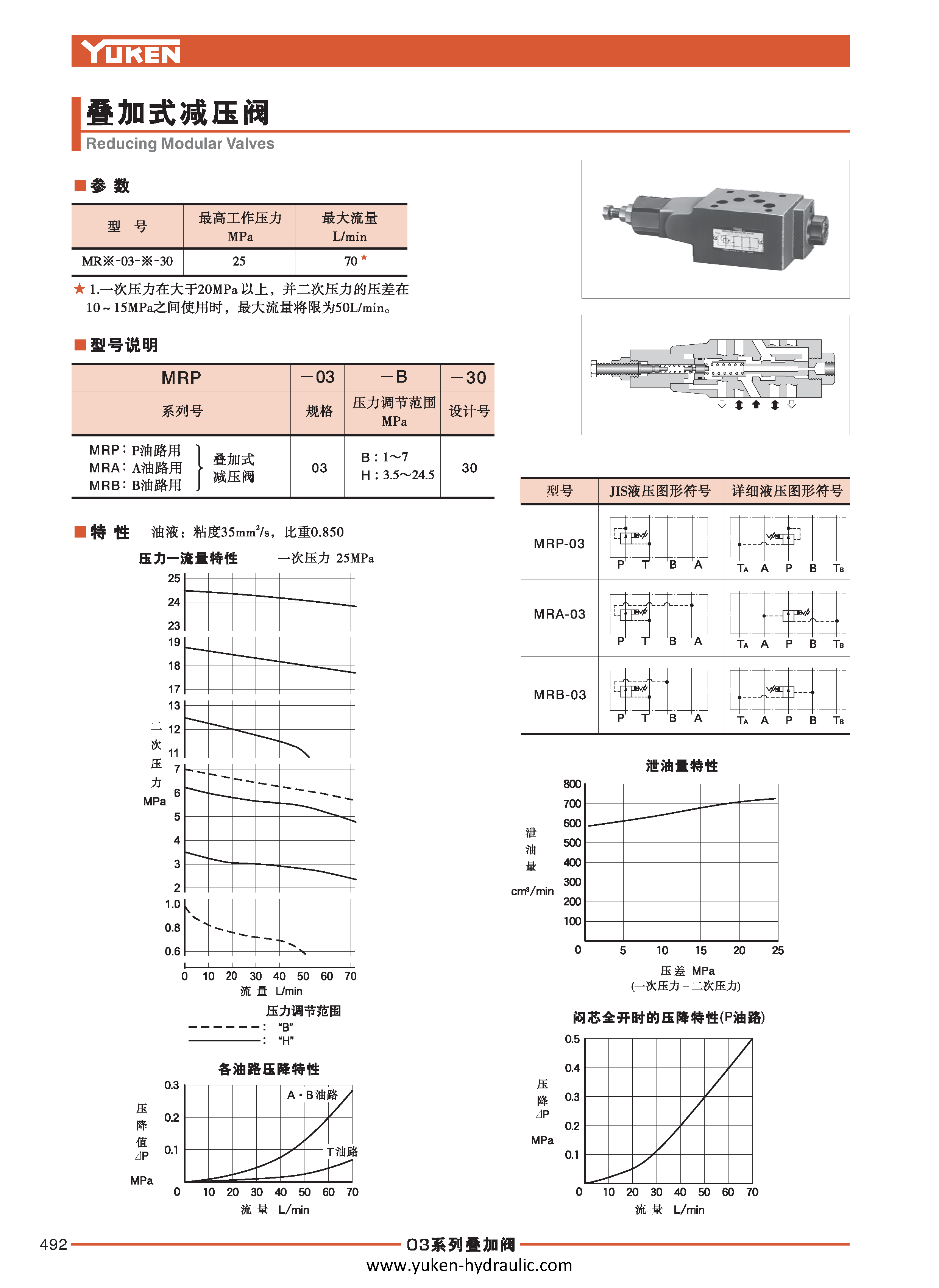 F-叠加阀_页面_064