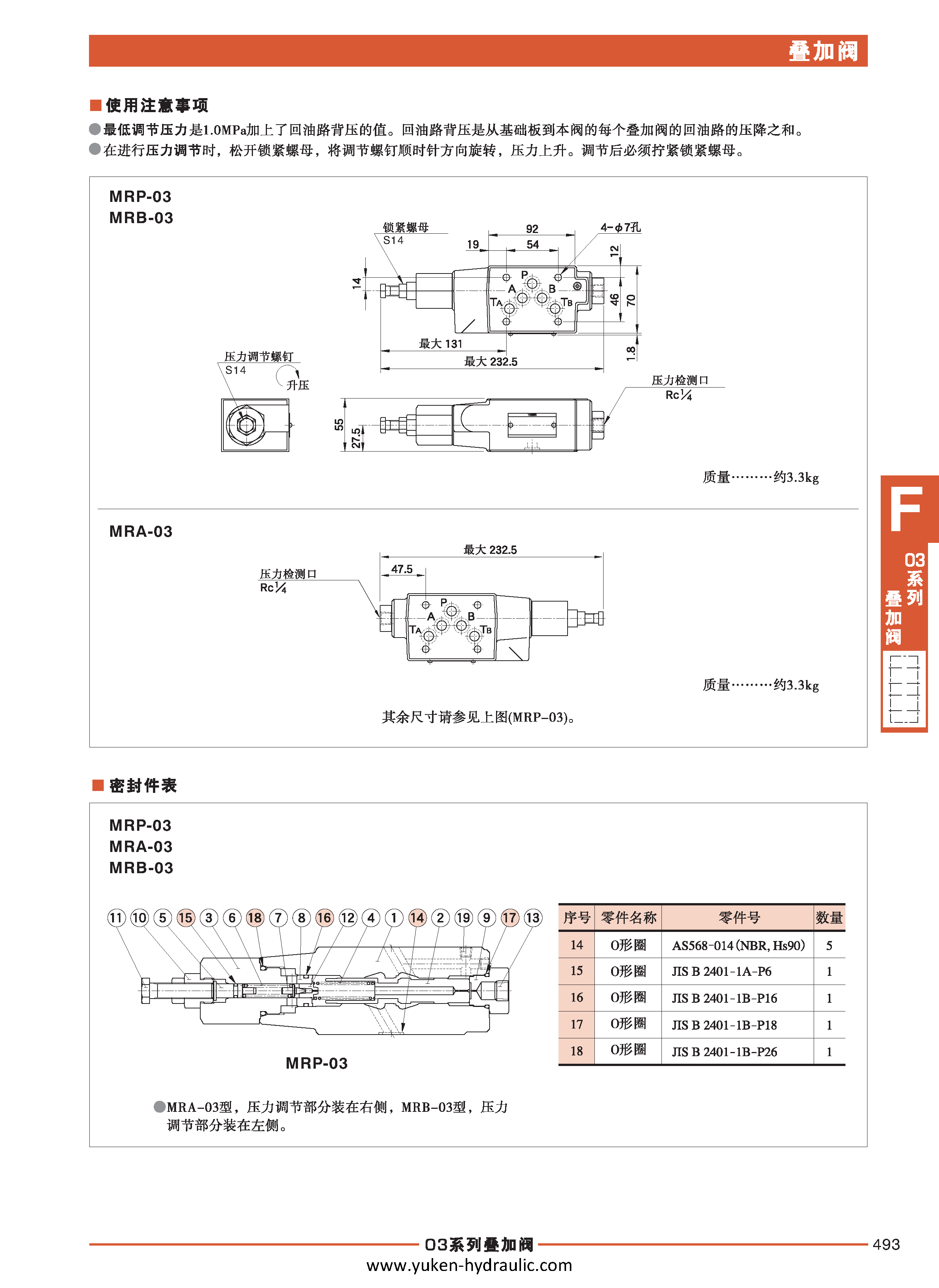 F-叠加阀_页面_065