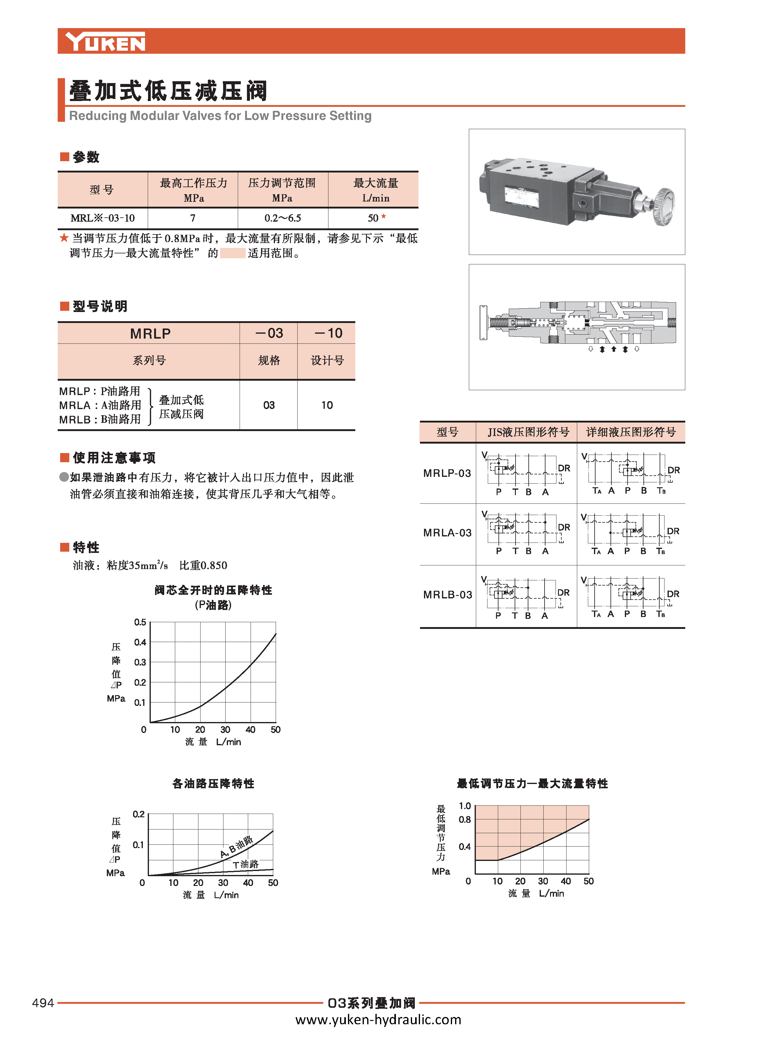F-叠加阀_页面_066