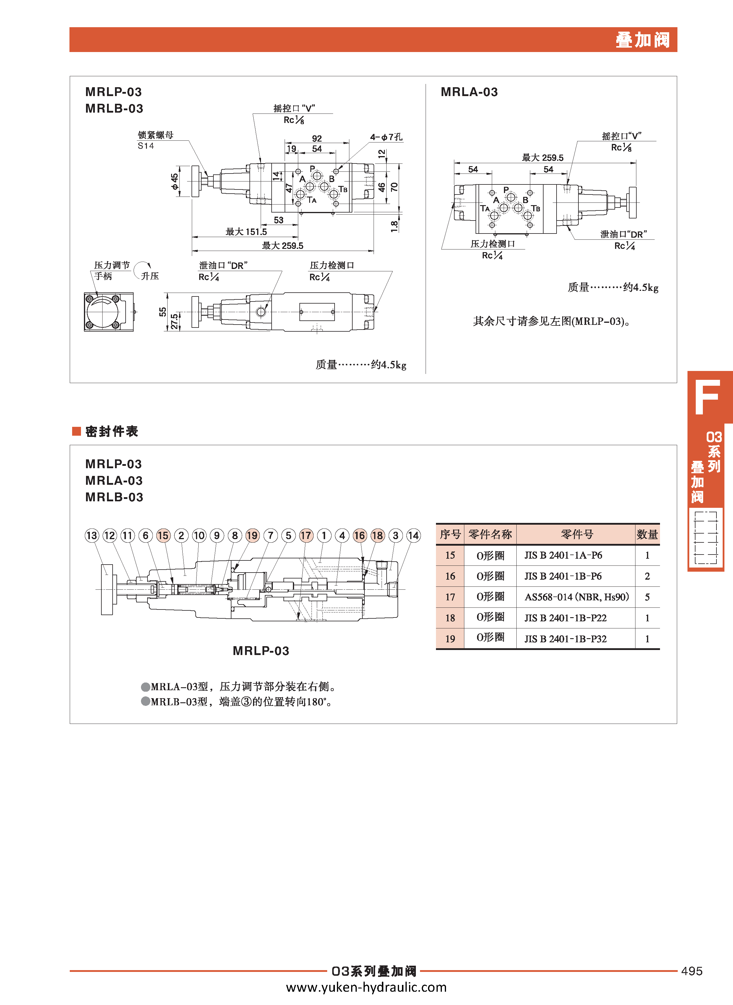 F-叠加阀_页面_067