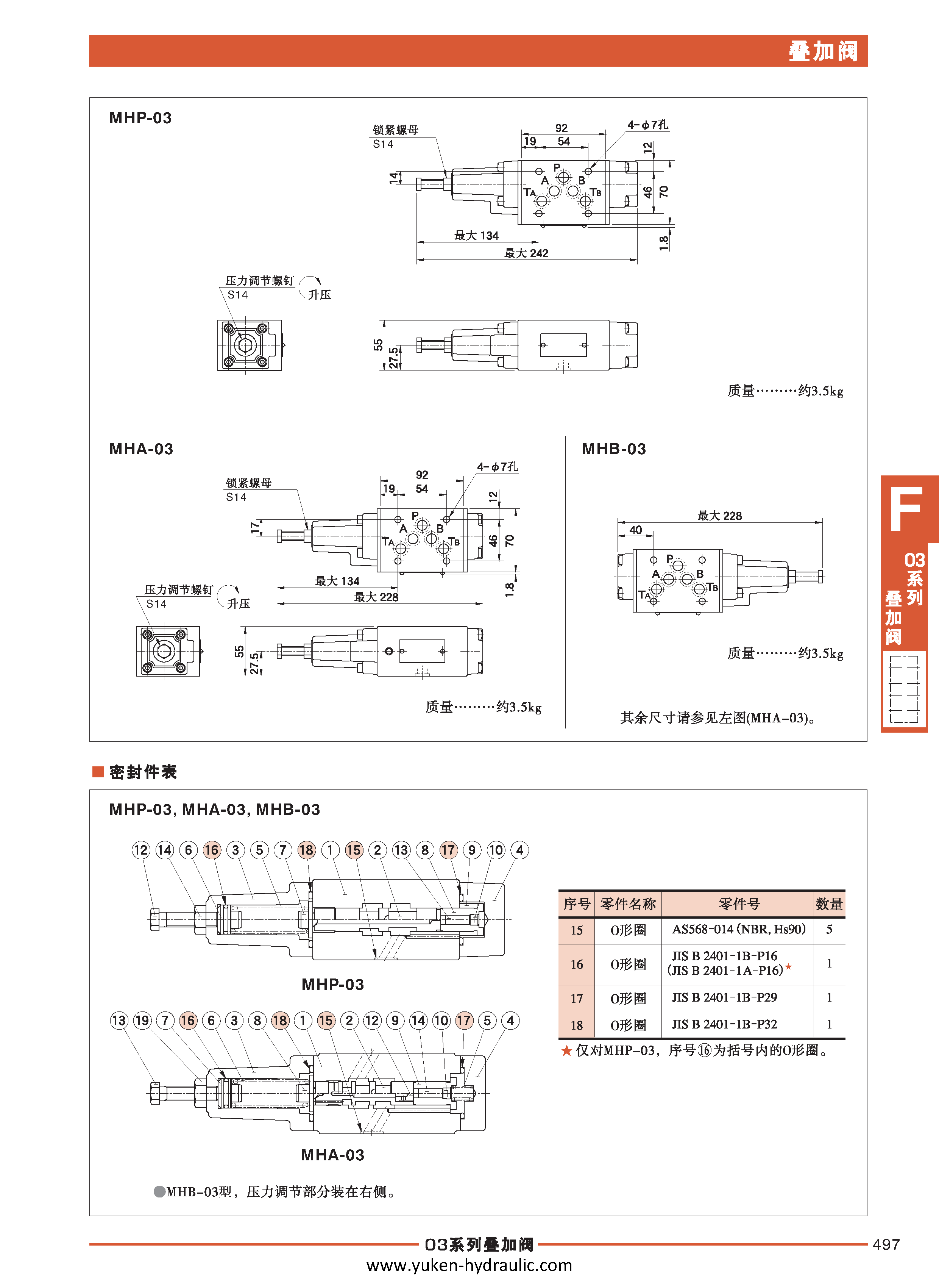 F-叠加阀_页面_069