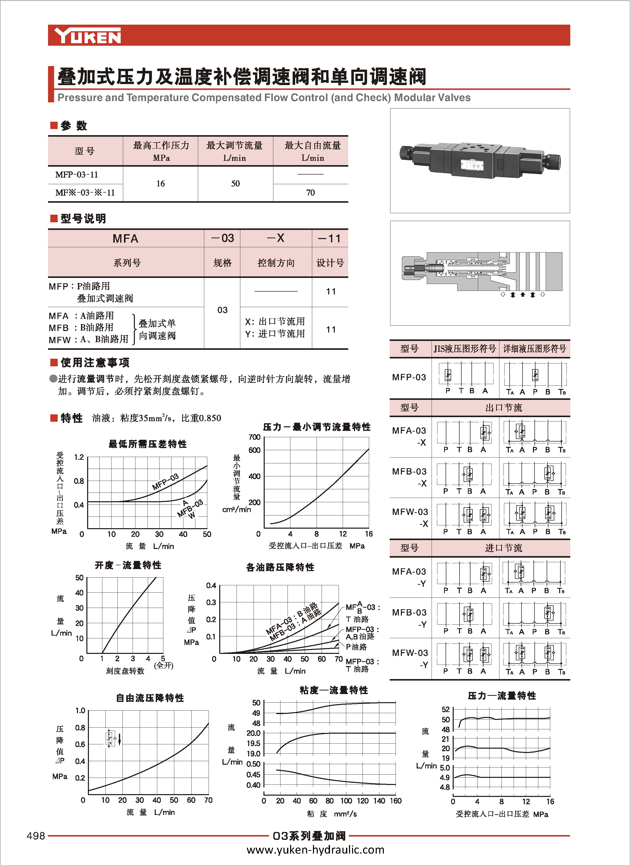F-叠加阀_页面_070