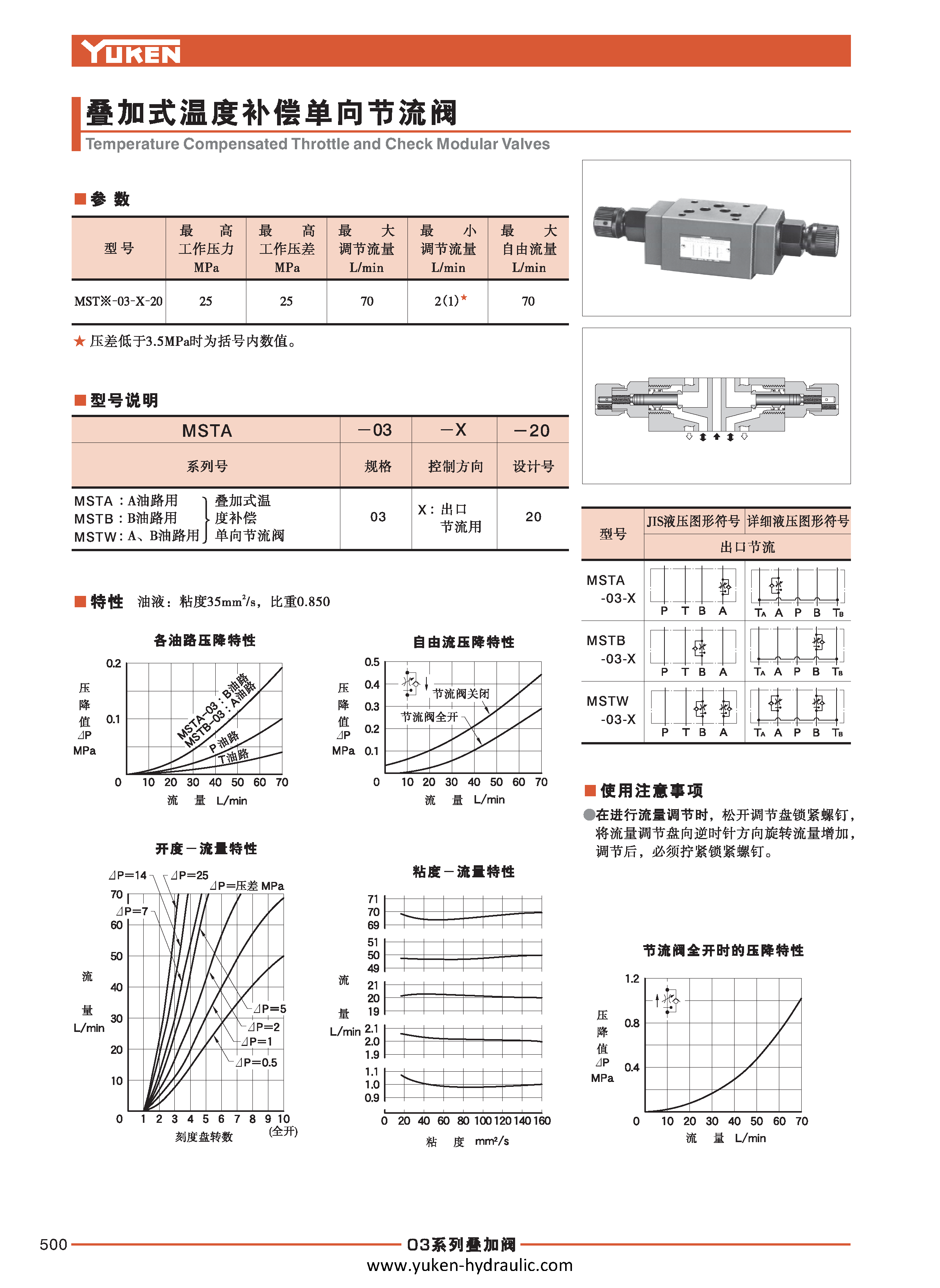 F-叠加阀_页面_072