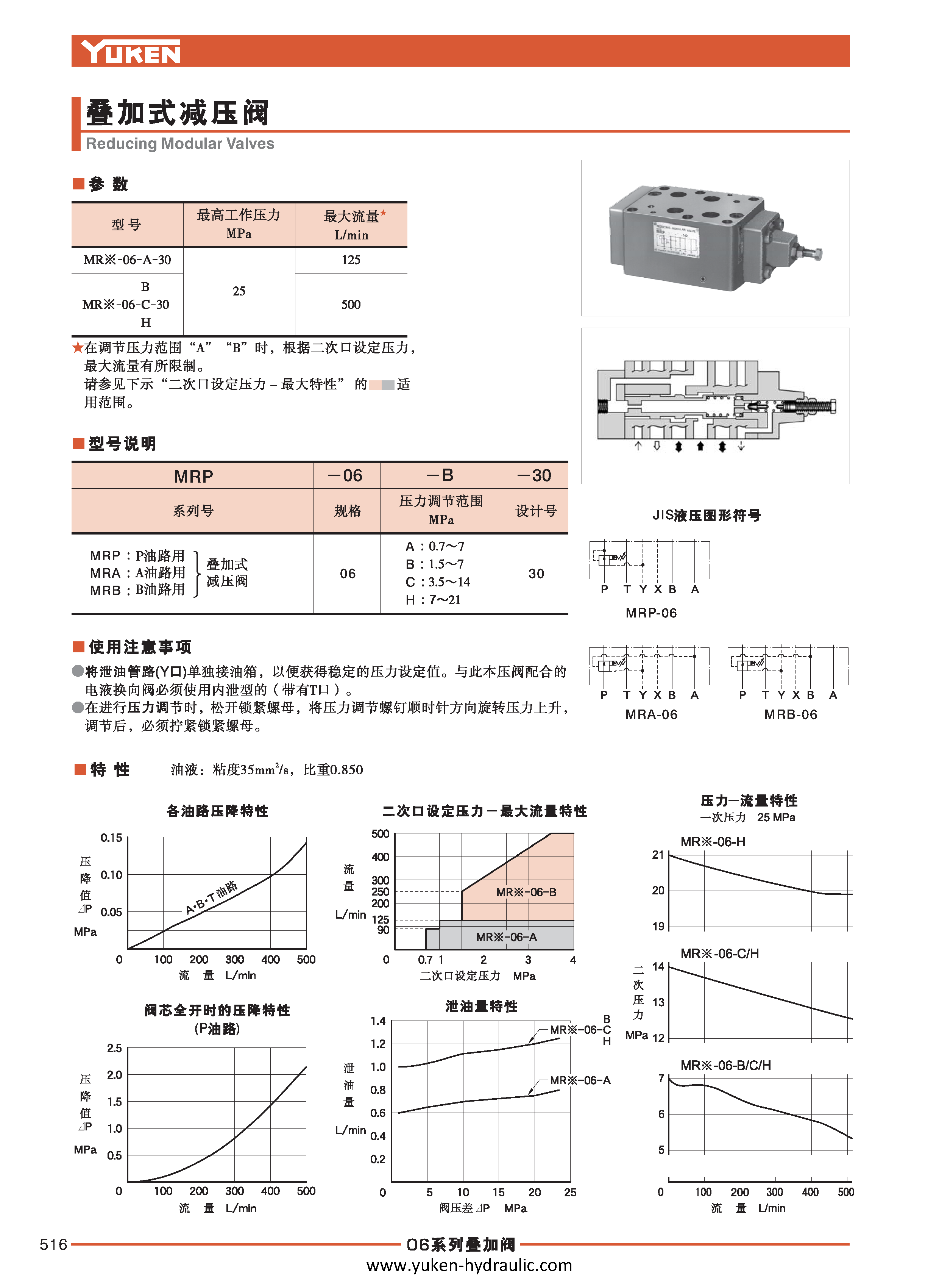 F-叠加阀_页面_088