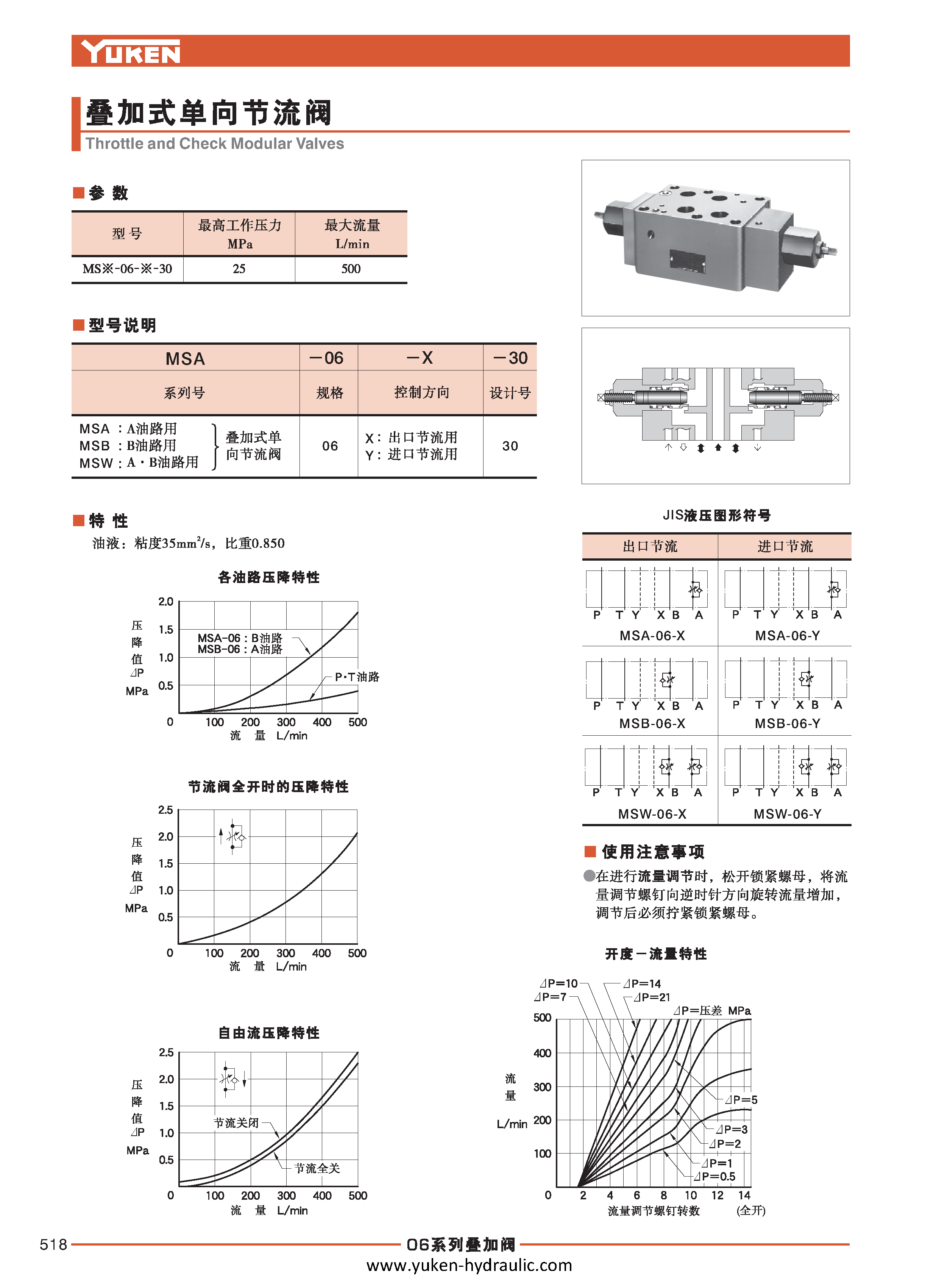 F-叠加阀_页面_090