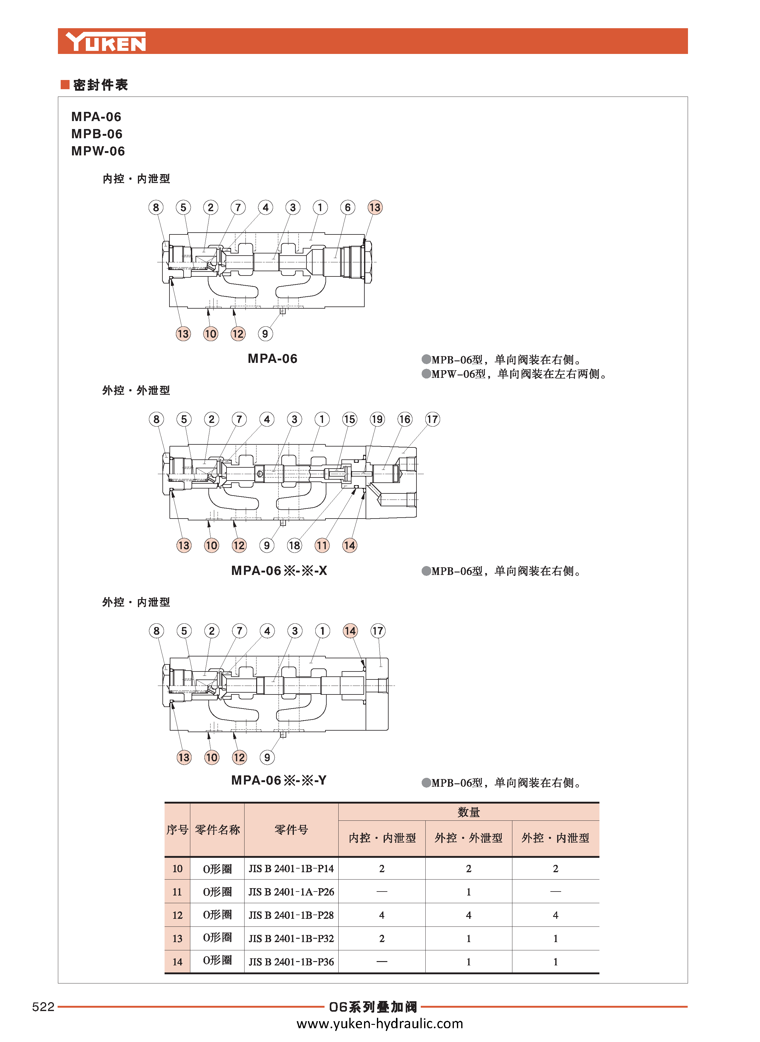 F-叠加阀_页面_094