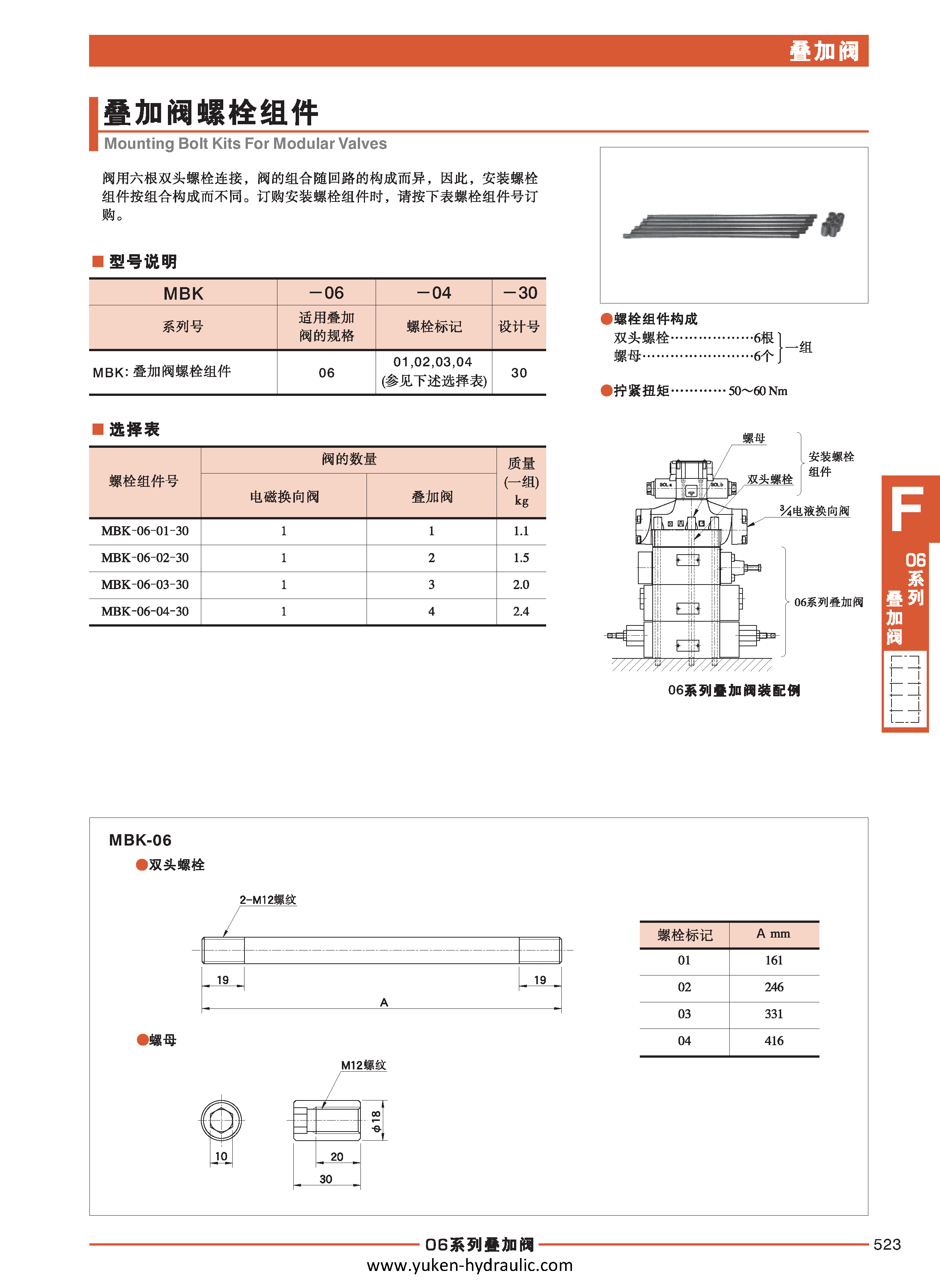 F-叠加阀_页面_095