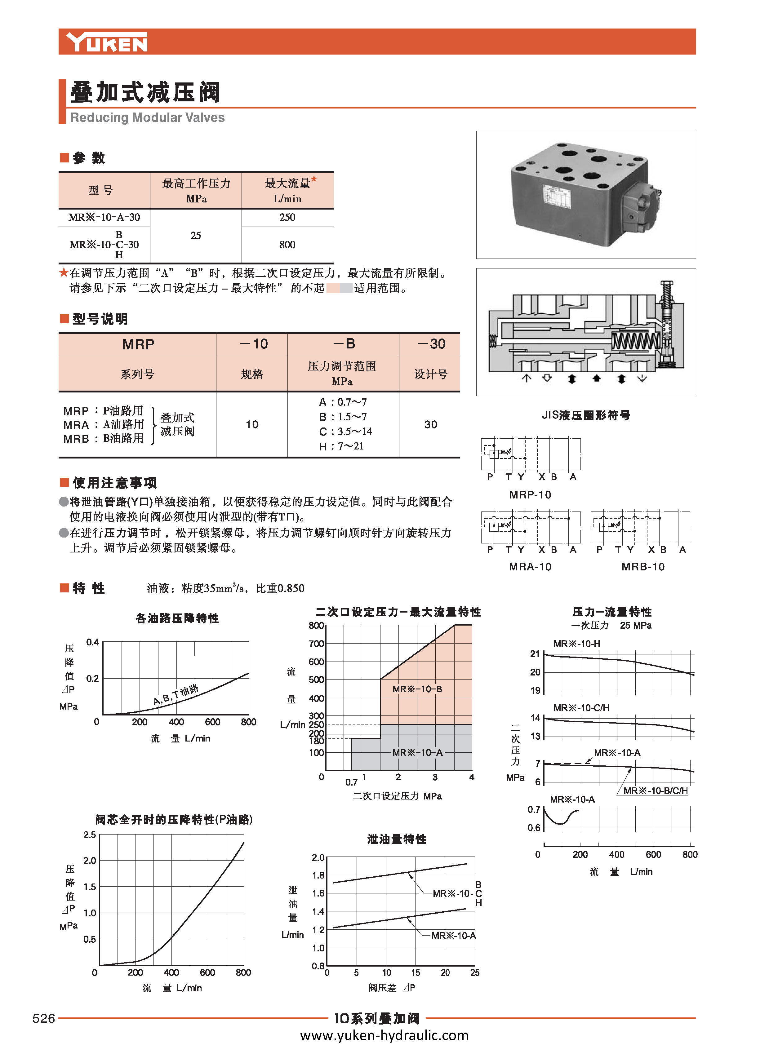 F-叠加阀_页面_098