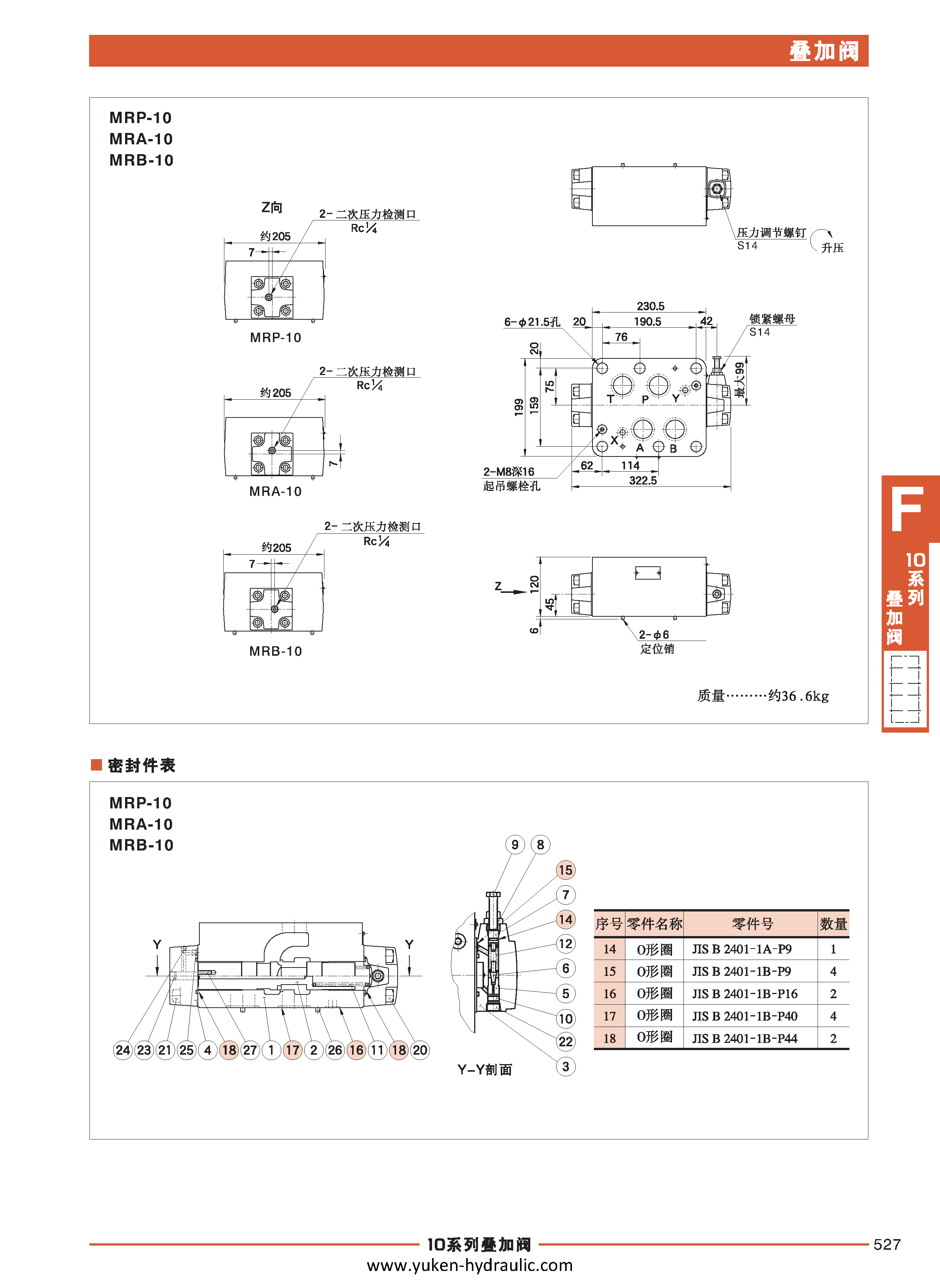 F-叠加阀_页面_099