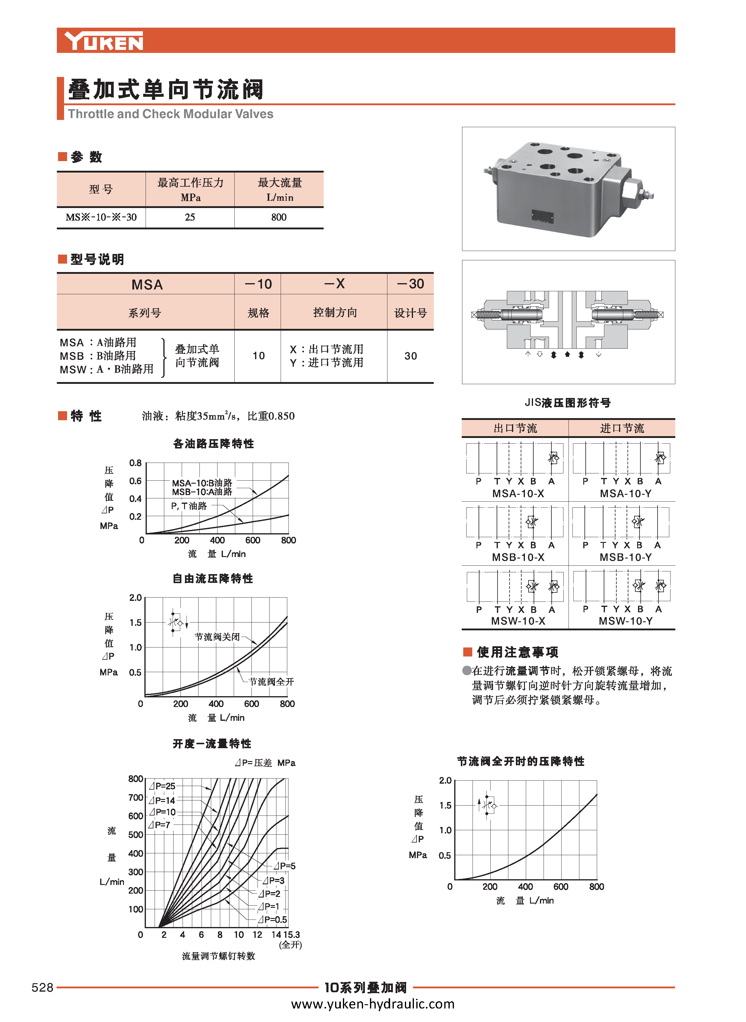F-叠加阀_页面_100