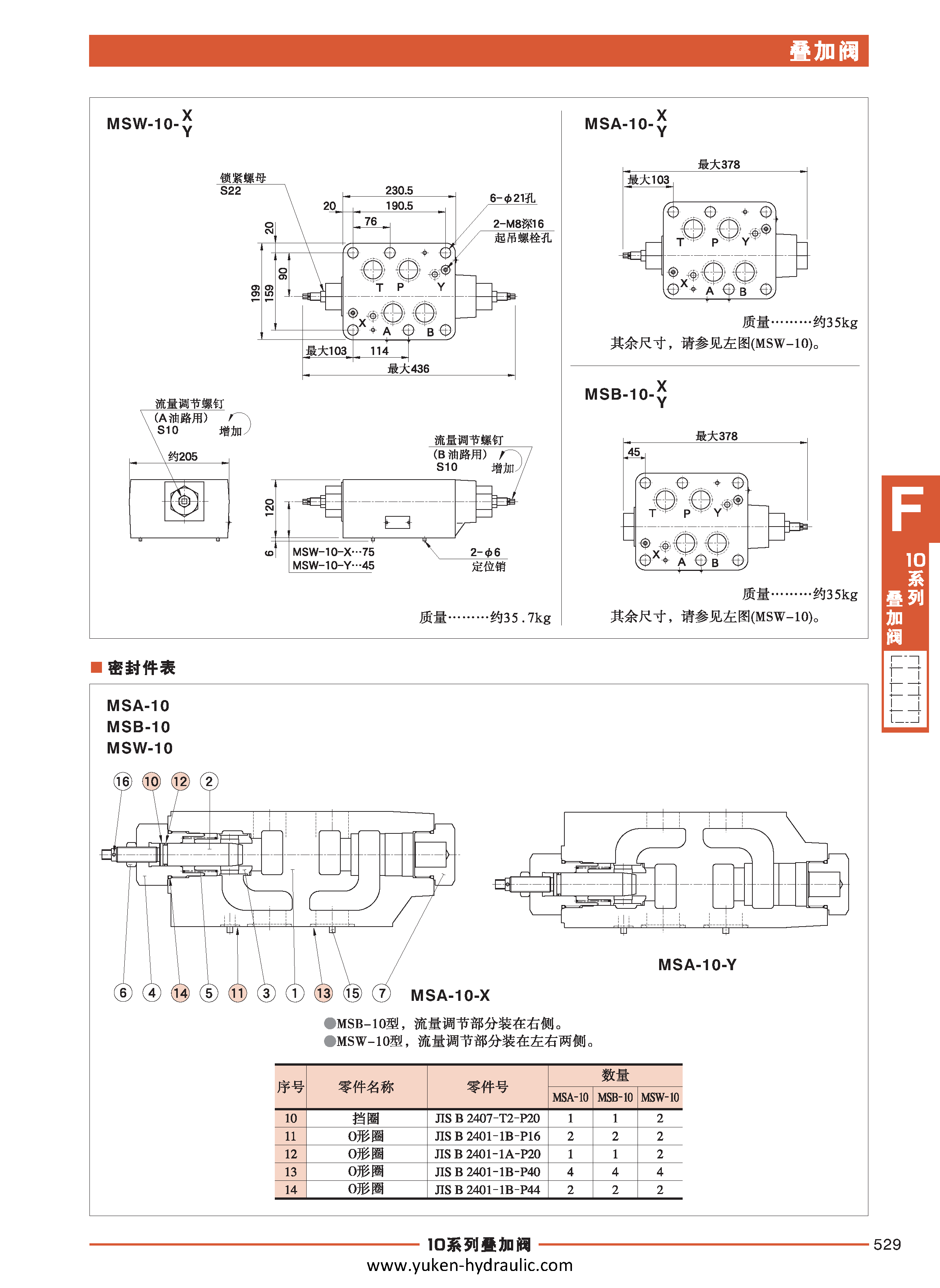 F-叠加阀_页面_101