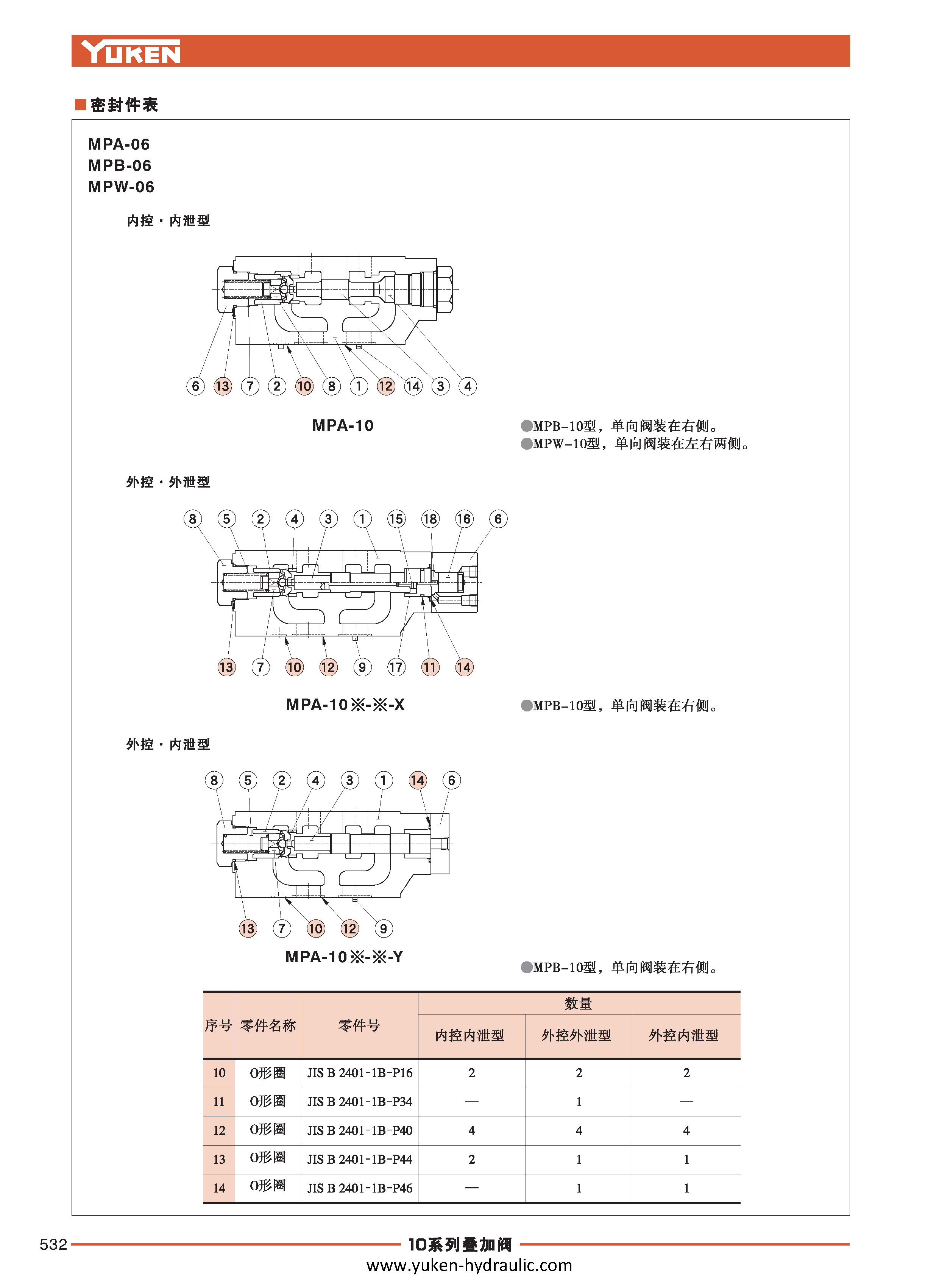 F-叠加阀_页面_104
