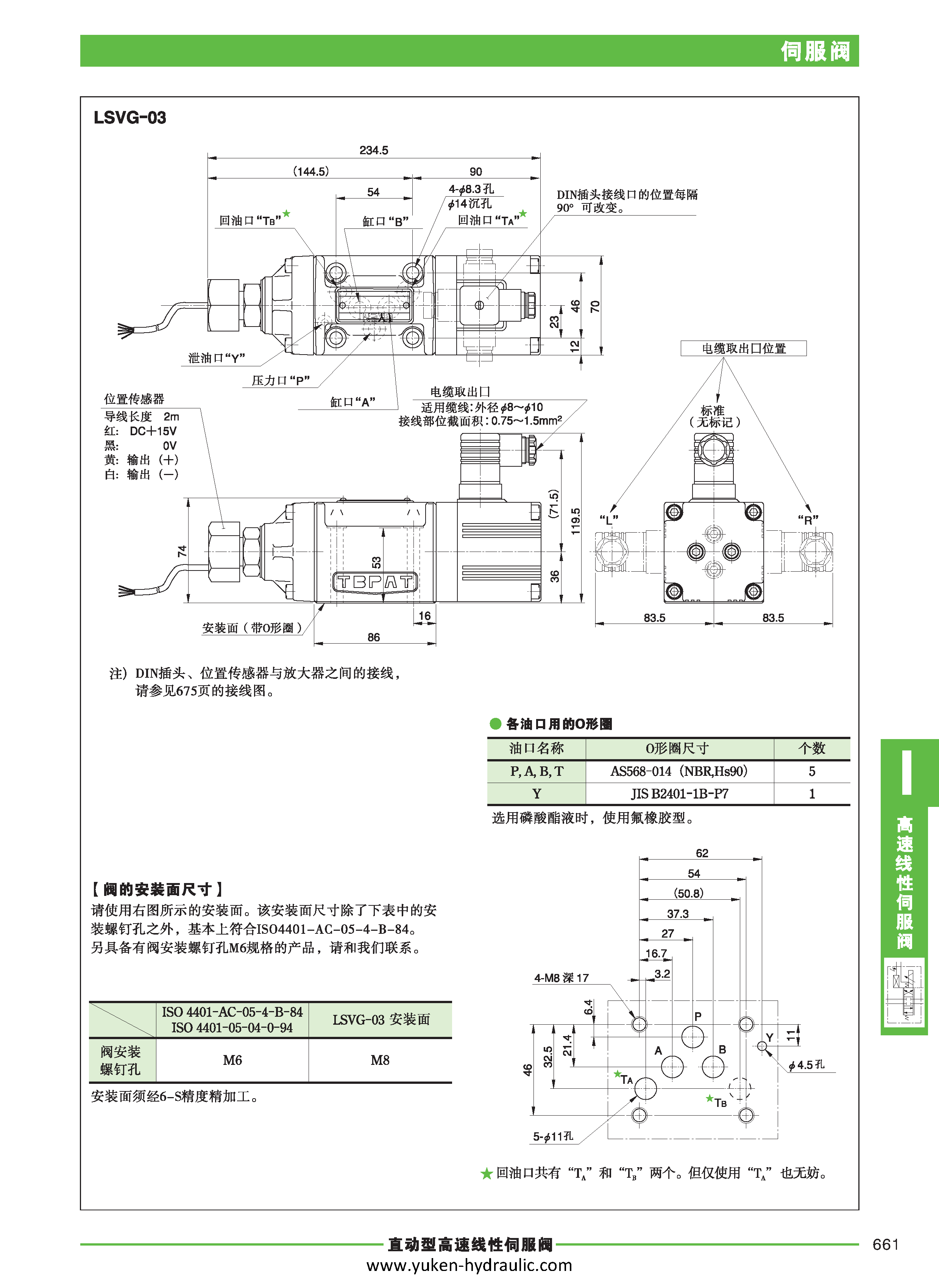 I-伺服阀_页面_07