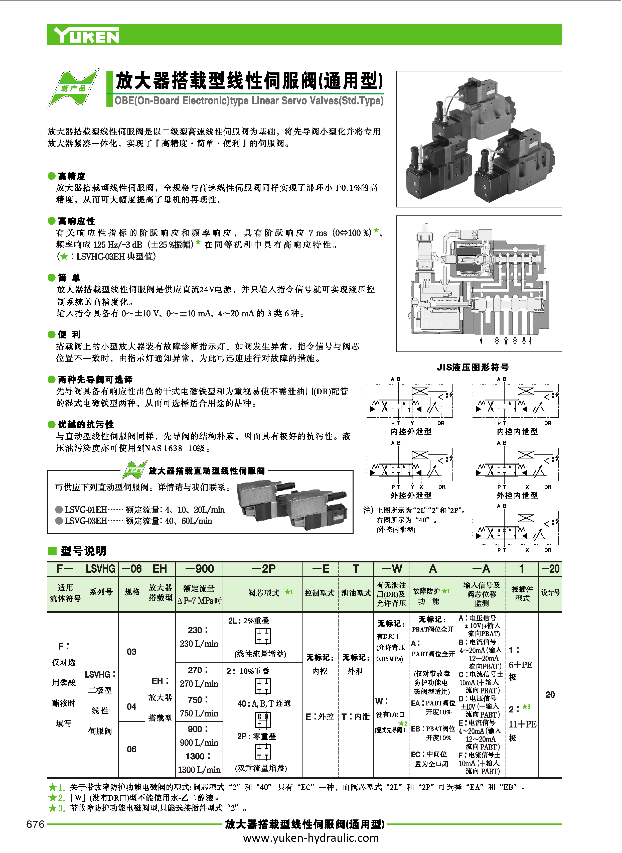 I-伺服阀_页面_22