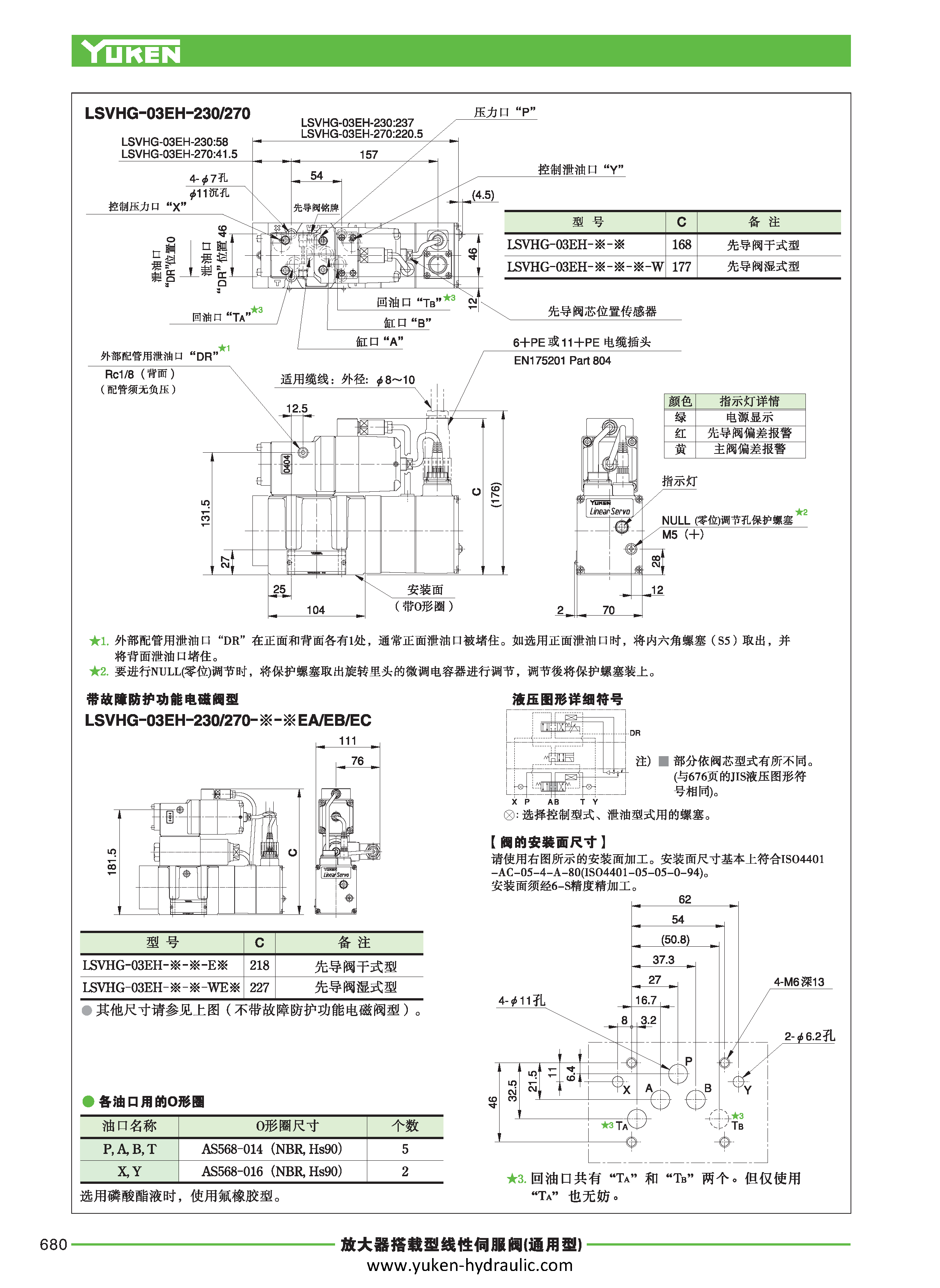 I-伺服阀_页面_26