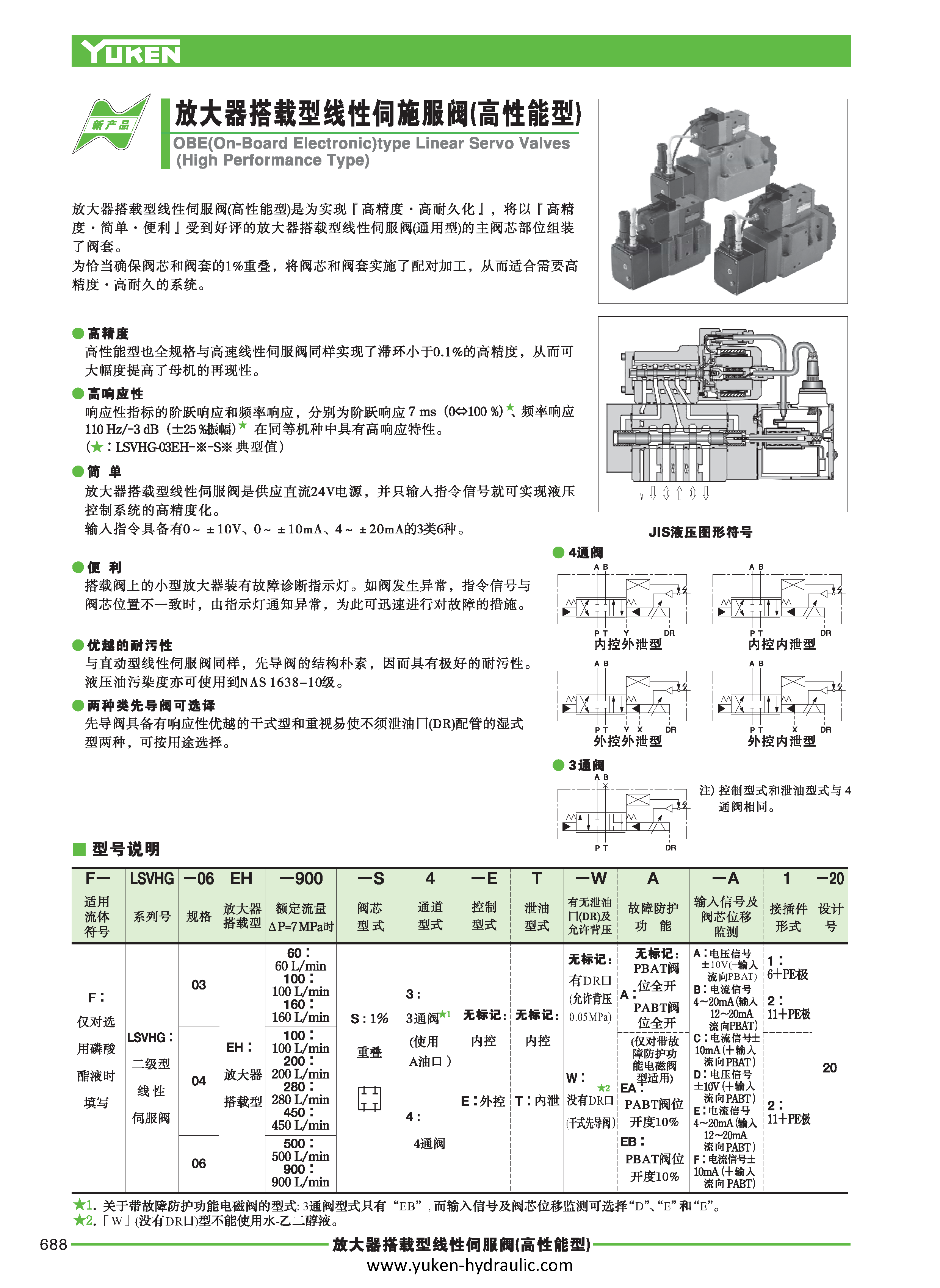 I-伺服阀_页面_34