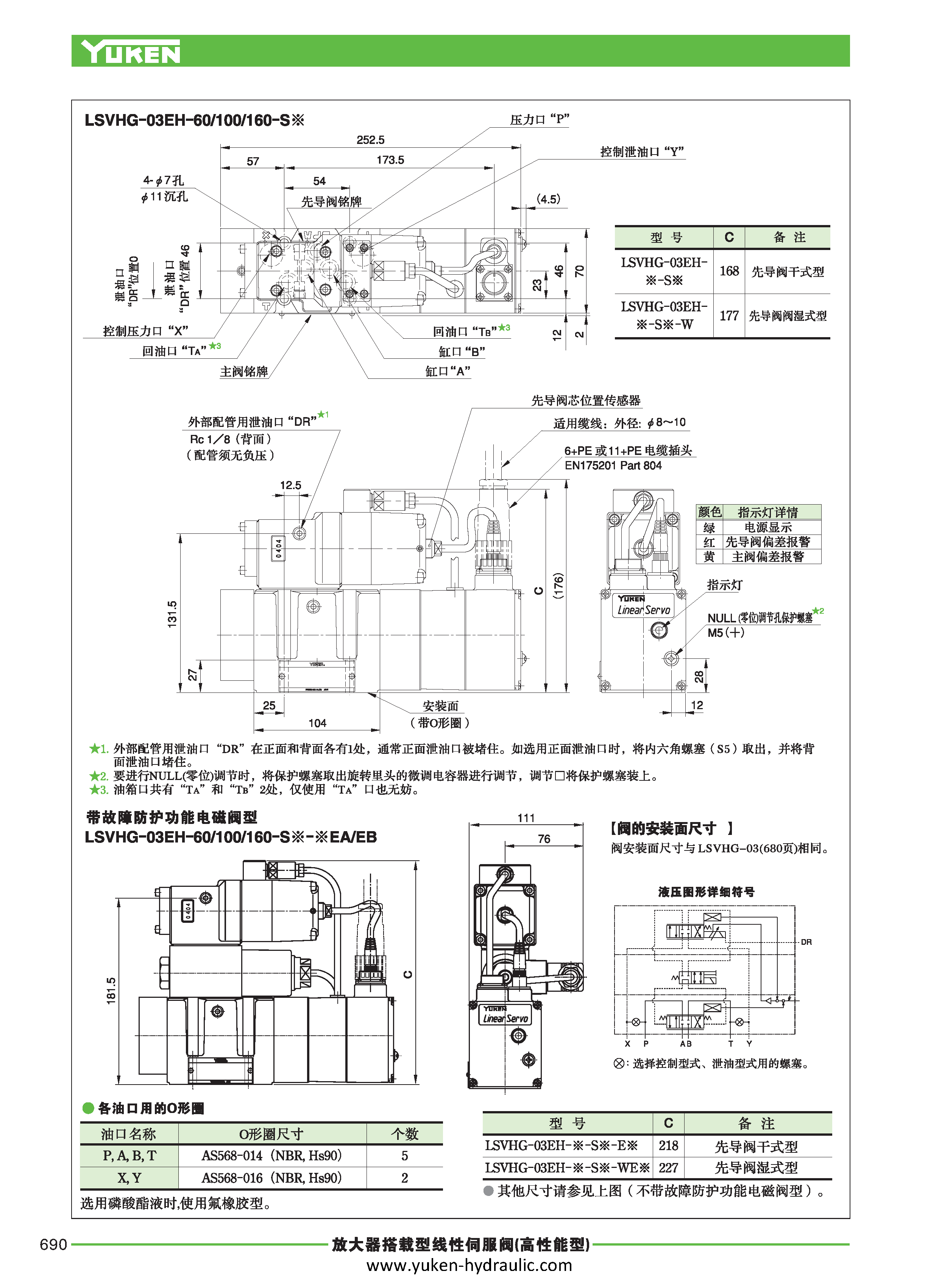 I-伺服阀_页面_36
