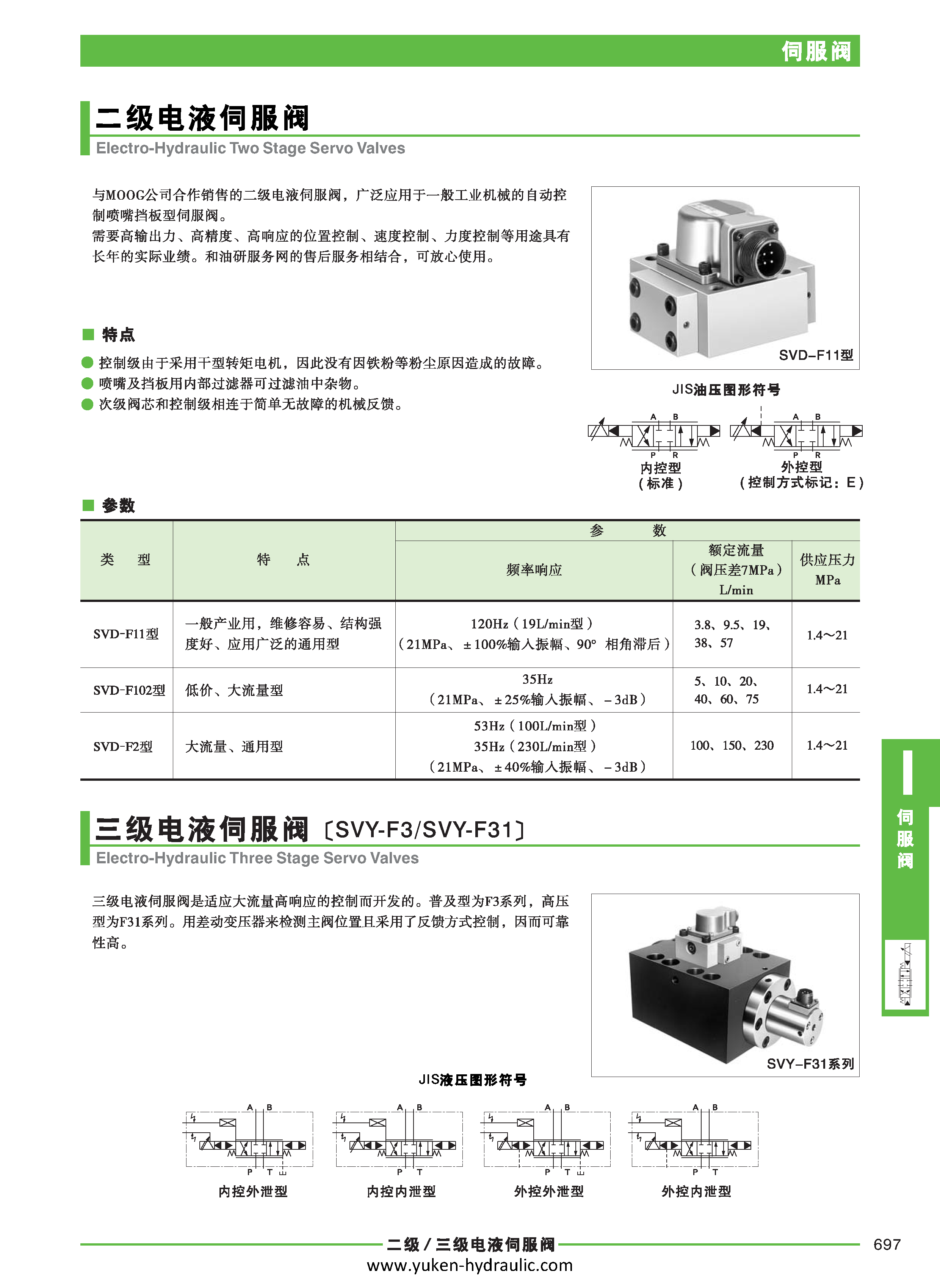 二级电液伺服阀三级电液伺服阀