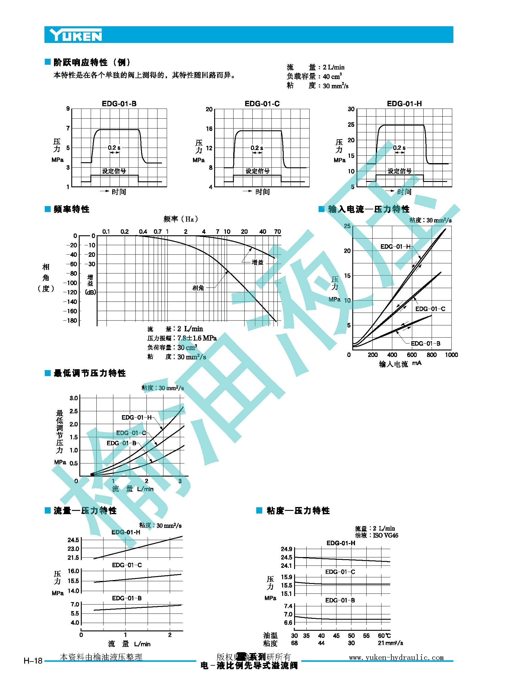 H-电液比例先导式溢流阀_页面_3