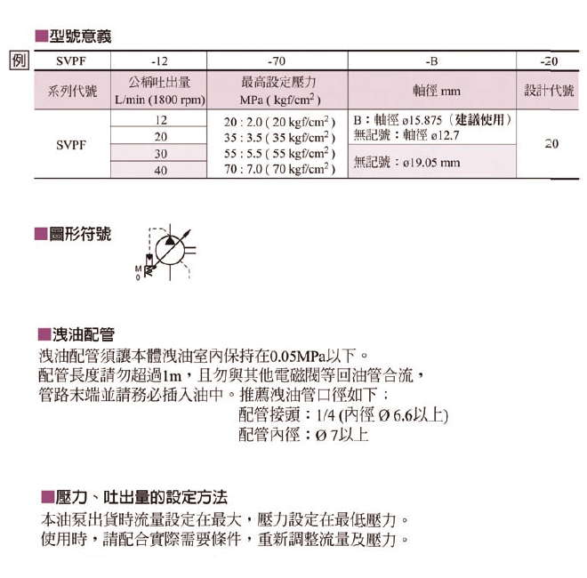 SVPF叶片泵规格1