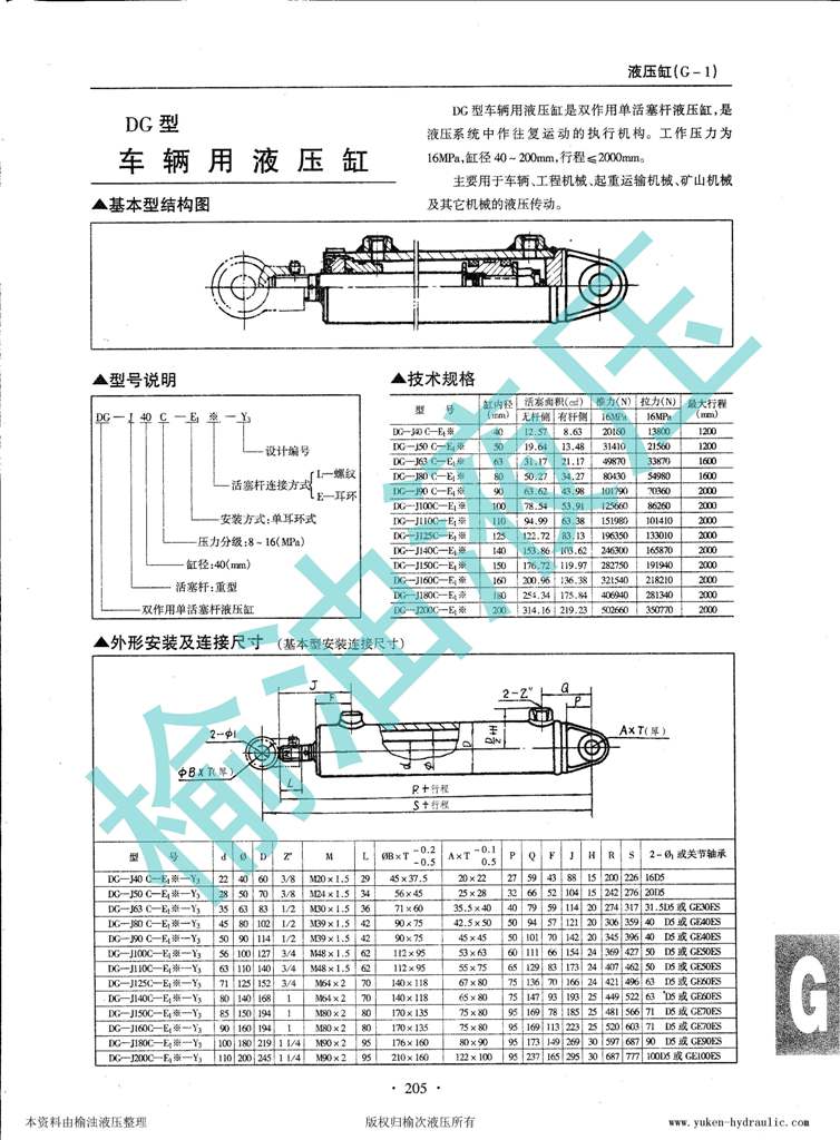 液压缸_南京榆油液压_页面_02